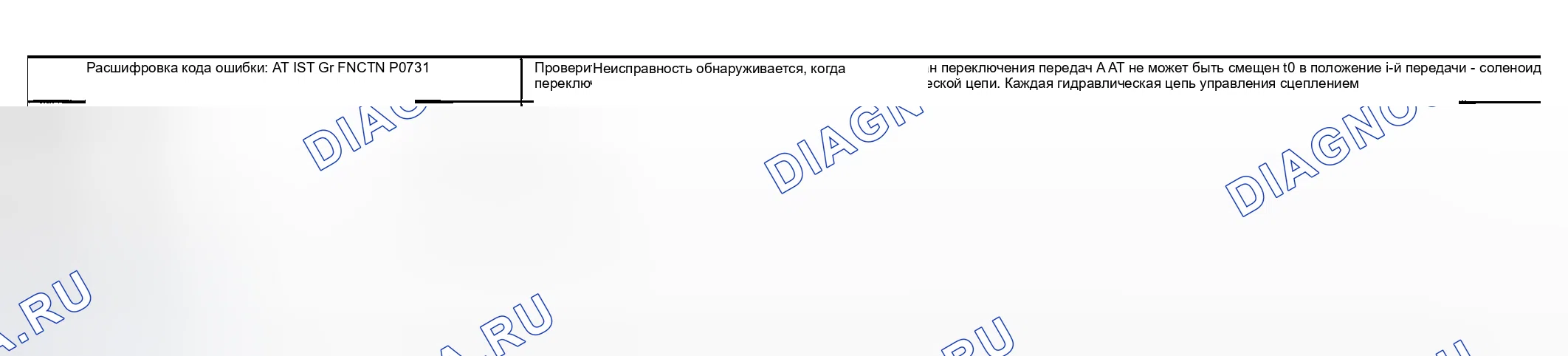 Рис. 134. Nissan Sentra B15