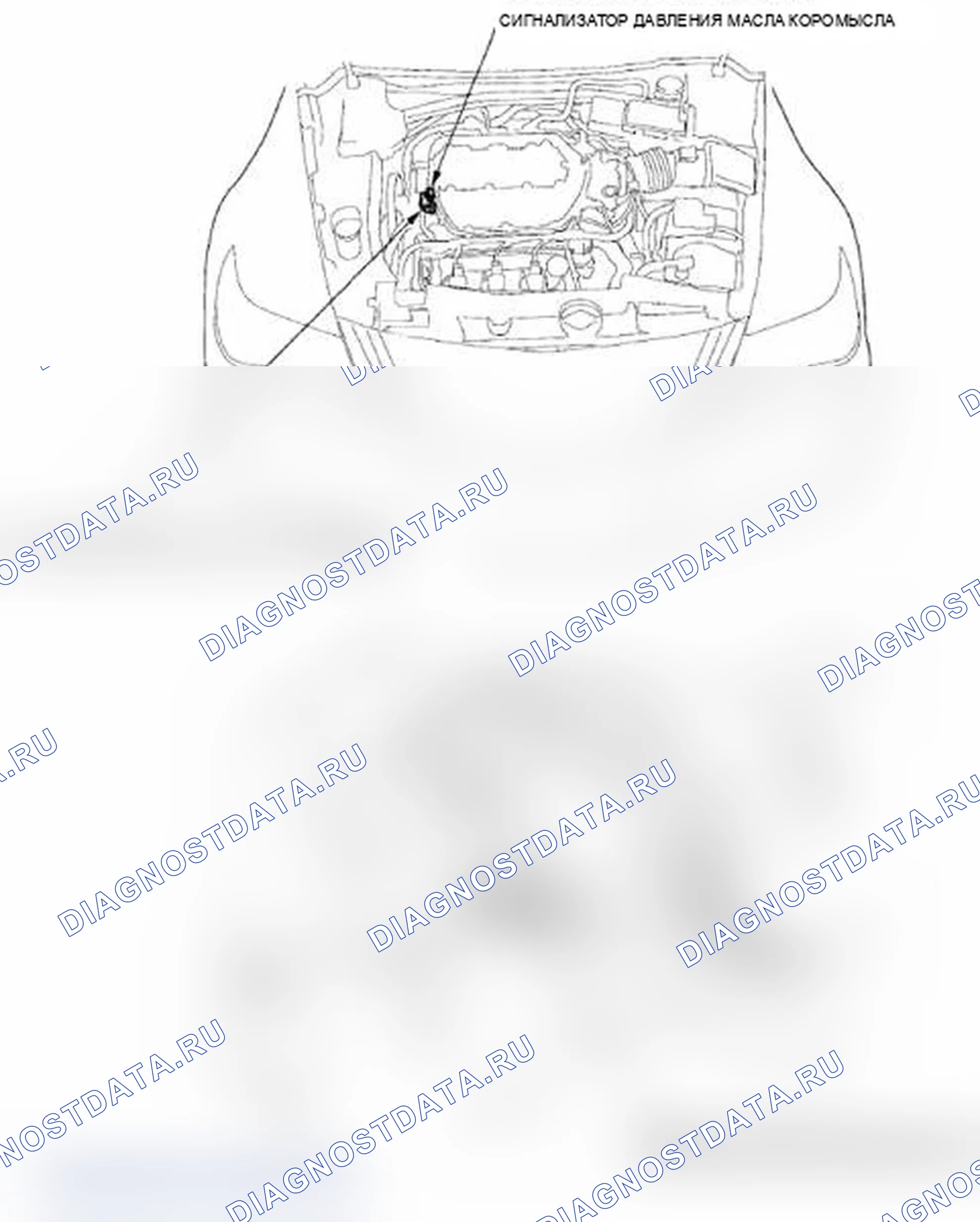 Рис. 336: Указатель расположения компонентов. Acura RL II рестайлинг