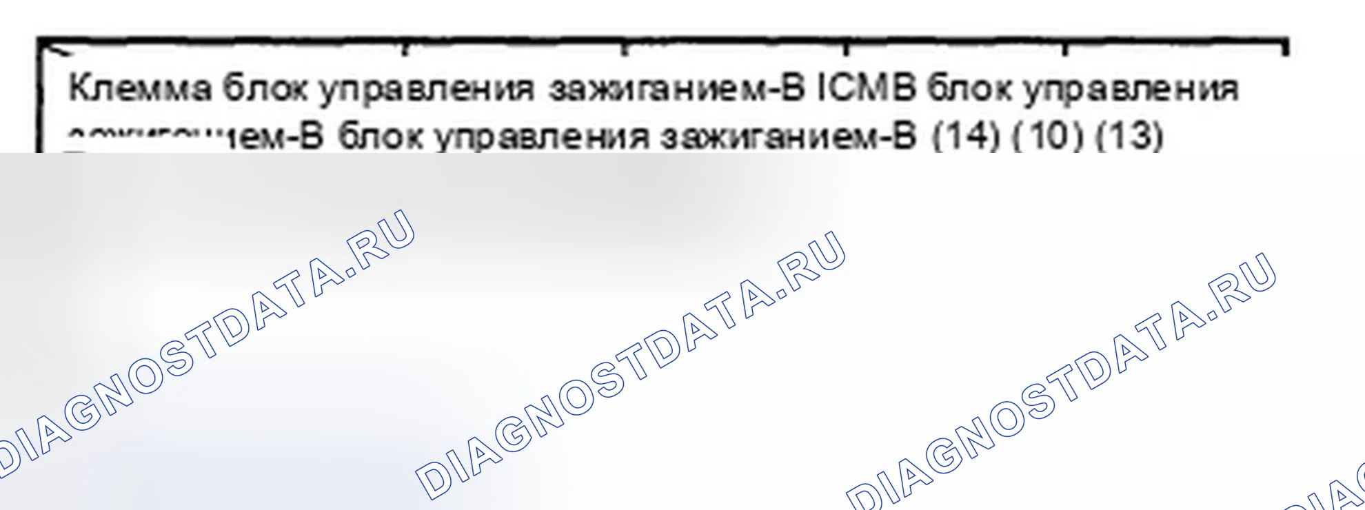 Рис. 93. Hyundai Elantra IV