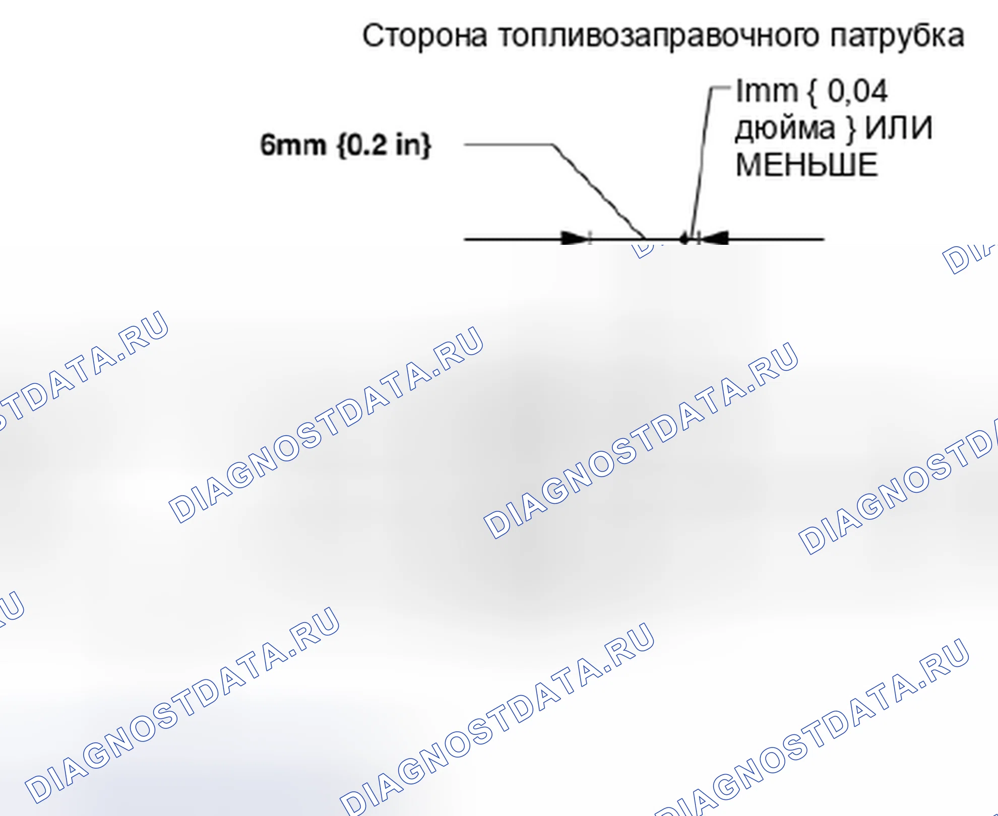 Рис. 61. Mazda 3 BL рестайлинг