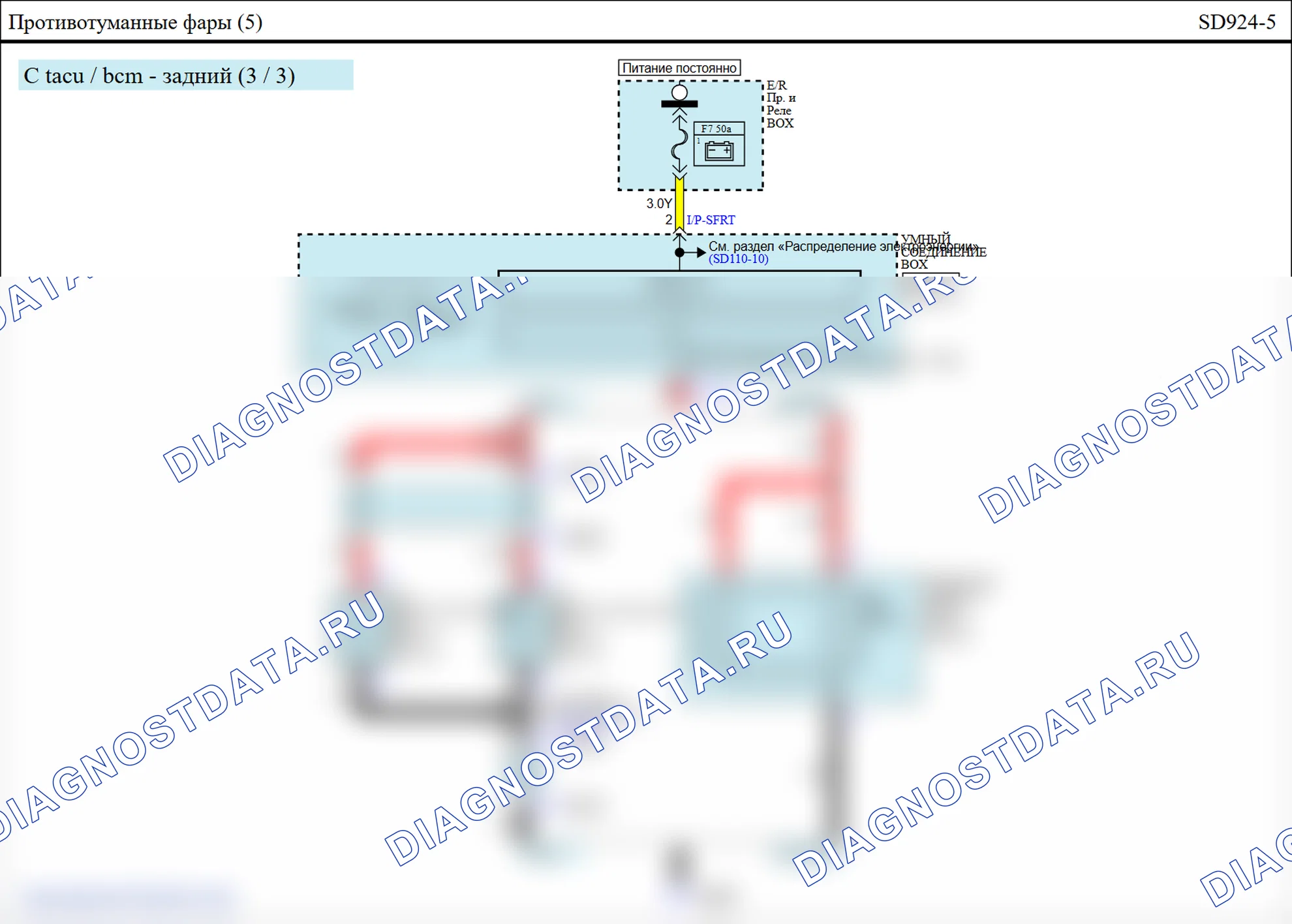 B2516: Замыкание передней противотуманной фары на массу. Hyundai GRAND i10/Xcent BA