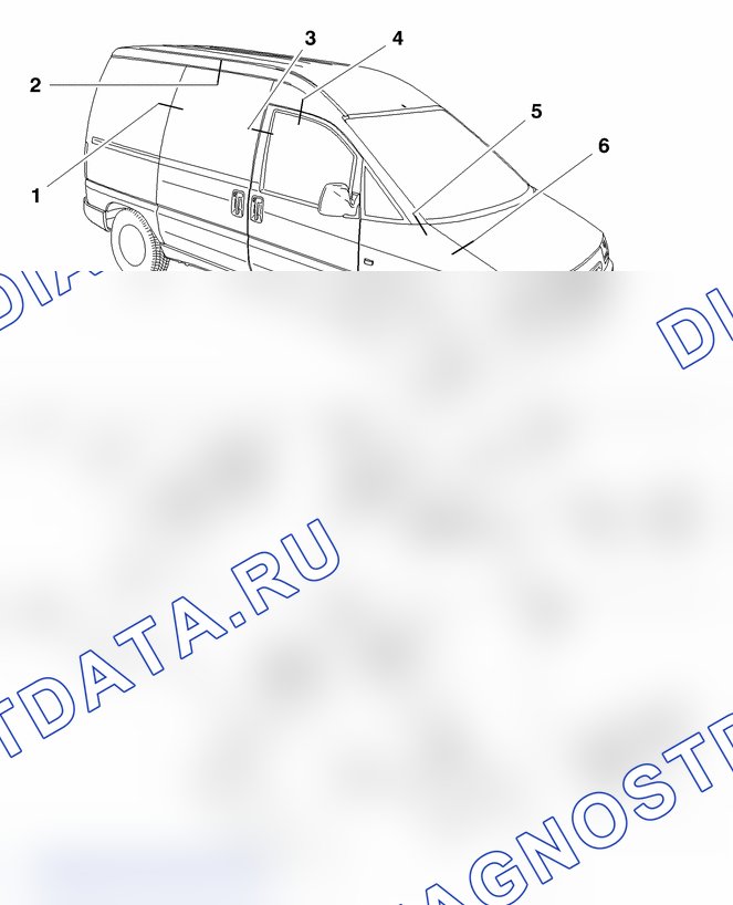 Доработка: зазоры и выравнивание — e1ap07kp. Citroen Jumpy I