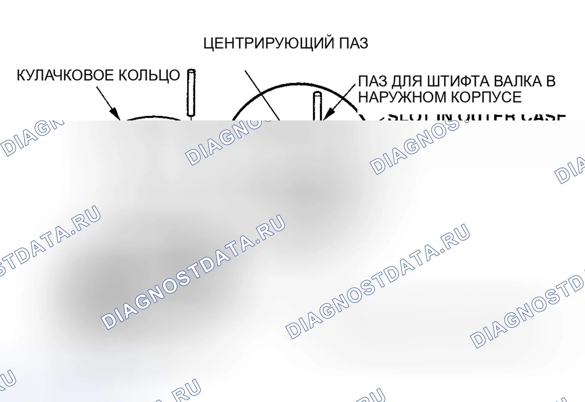 Рис. 39. Honda CR-V II