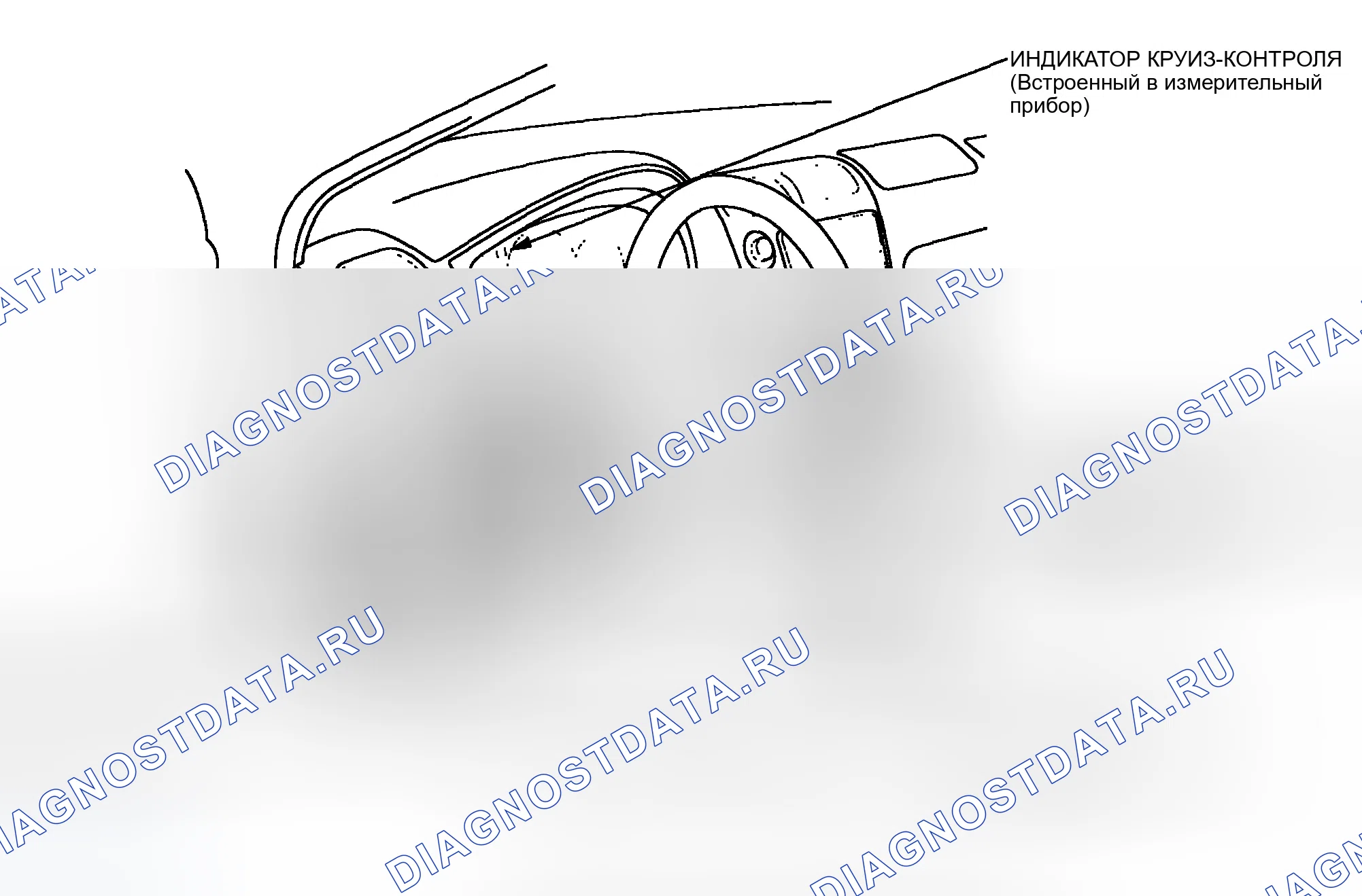 Рис. 1: УКАЗАТЕЛЬ РАСПОЛОЖЕНИЯ КОМПОНЕНТОВ. Honda Civic VII рестайлинг