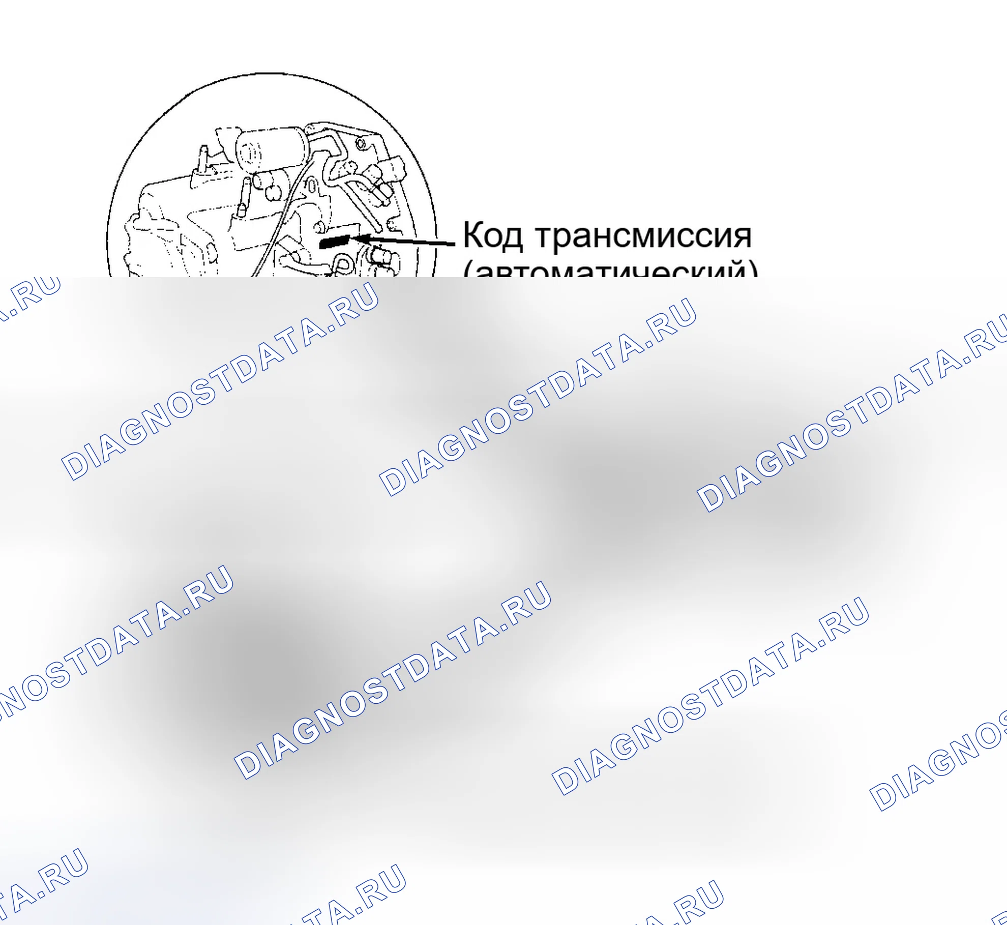 Рис. 3: PRELUDE. Honda Odyssey I
