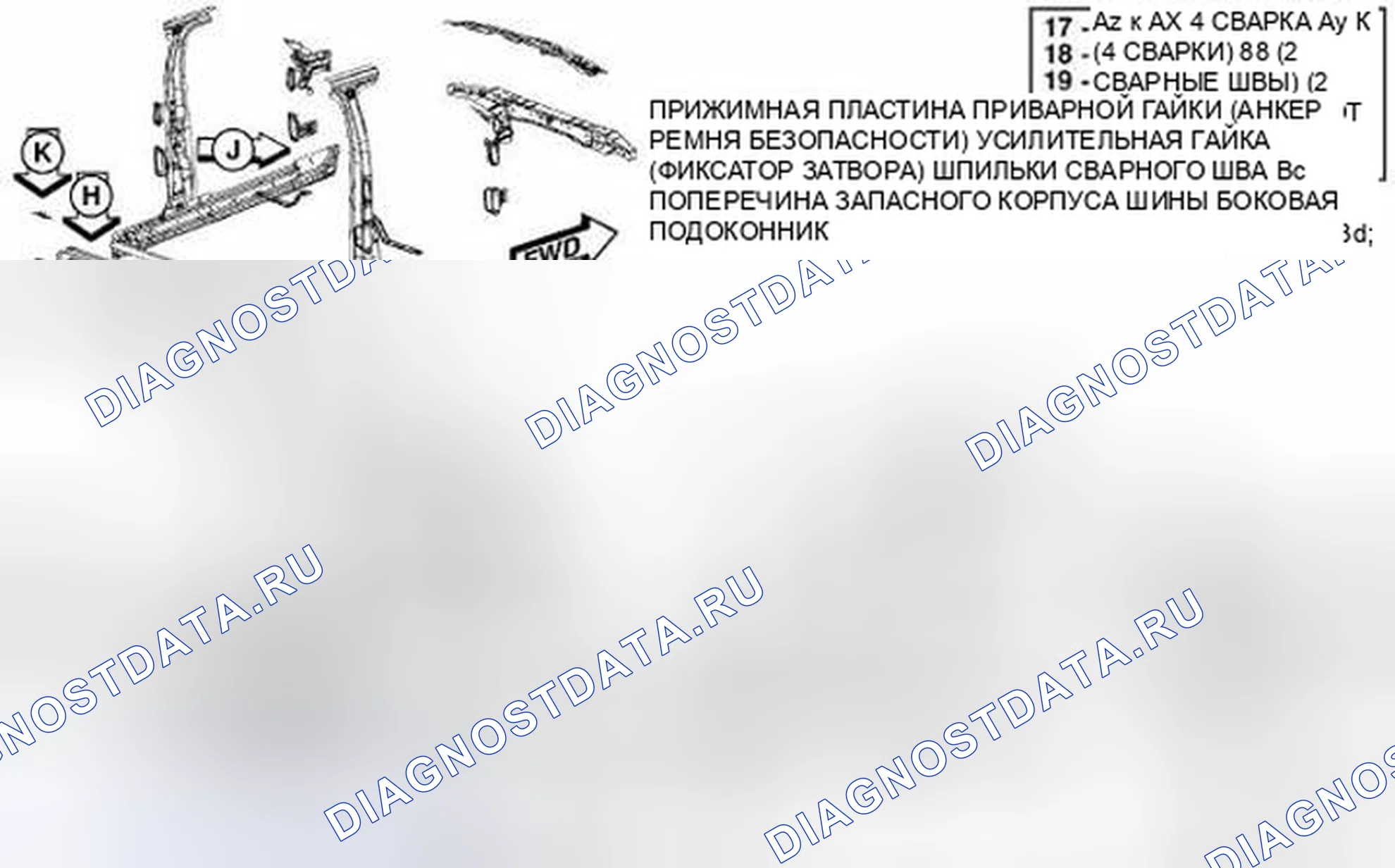 Рис. 93. Jeep Liberty II
