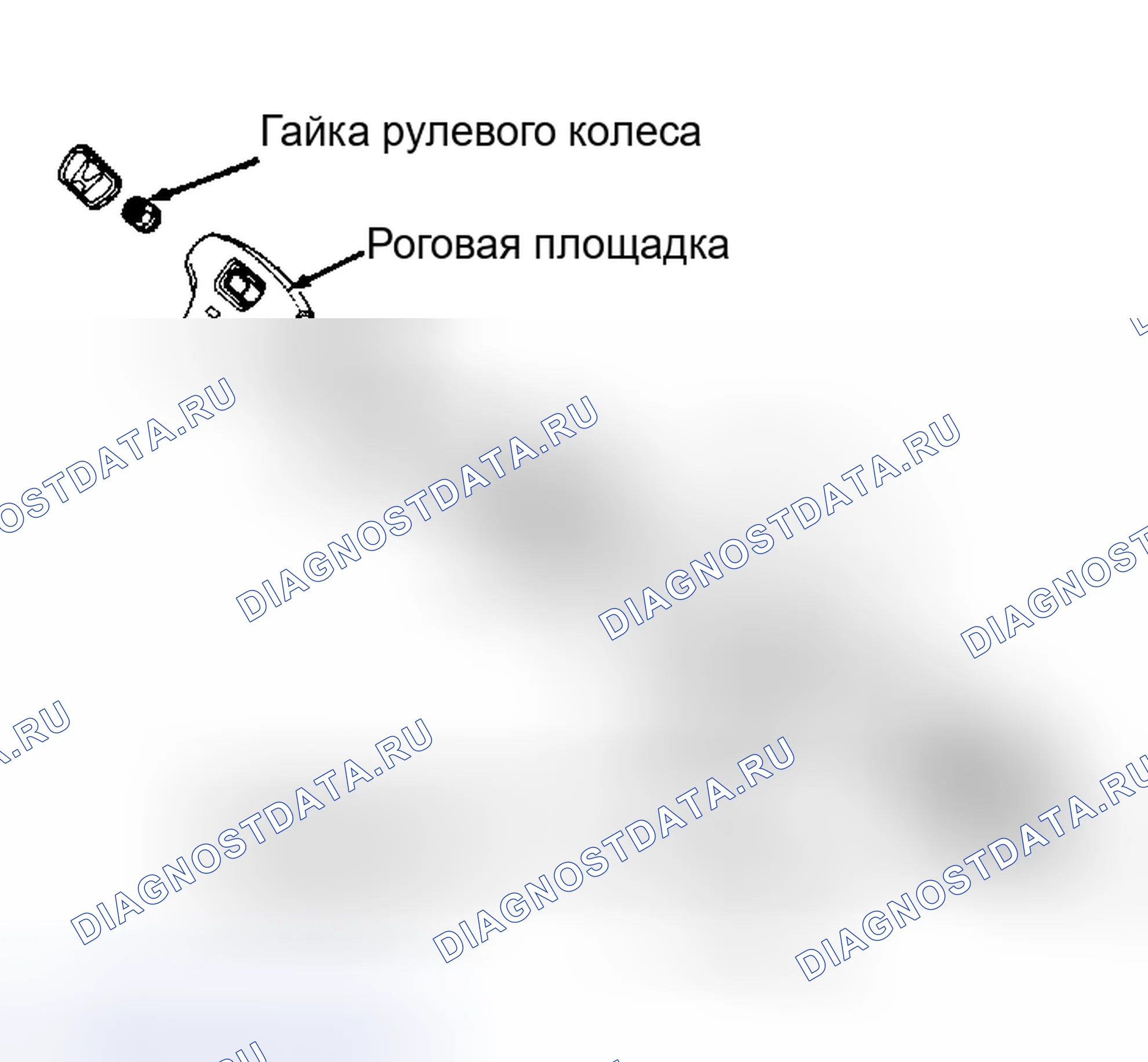 Рис. 2. Honda Accord IV