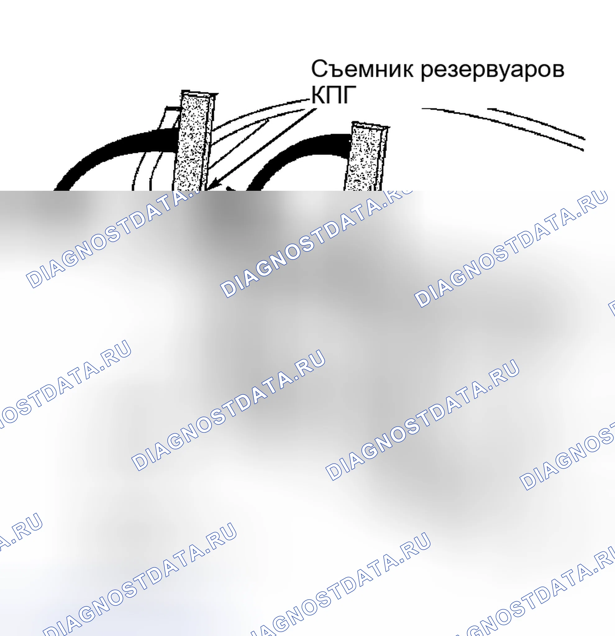 Рис. 73. Kia Ceed CD