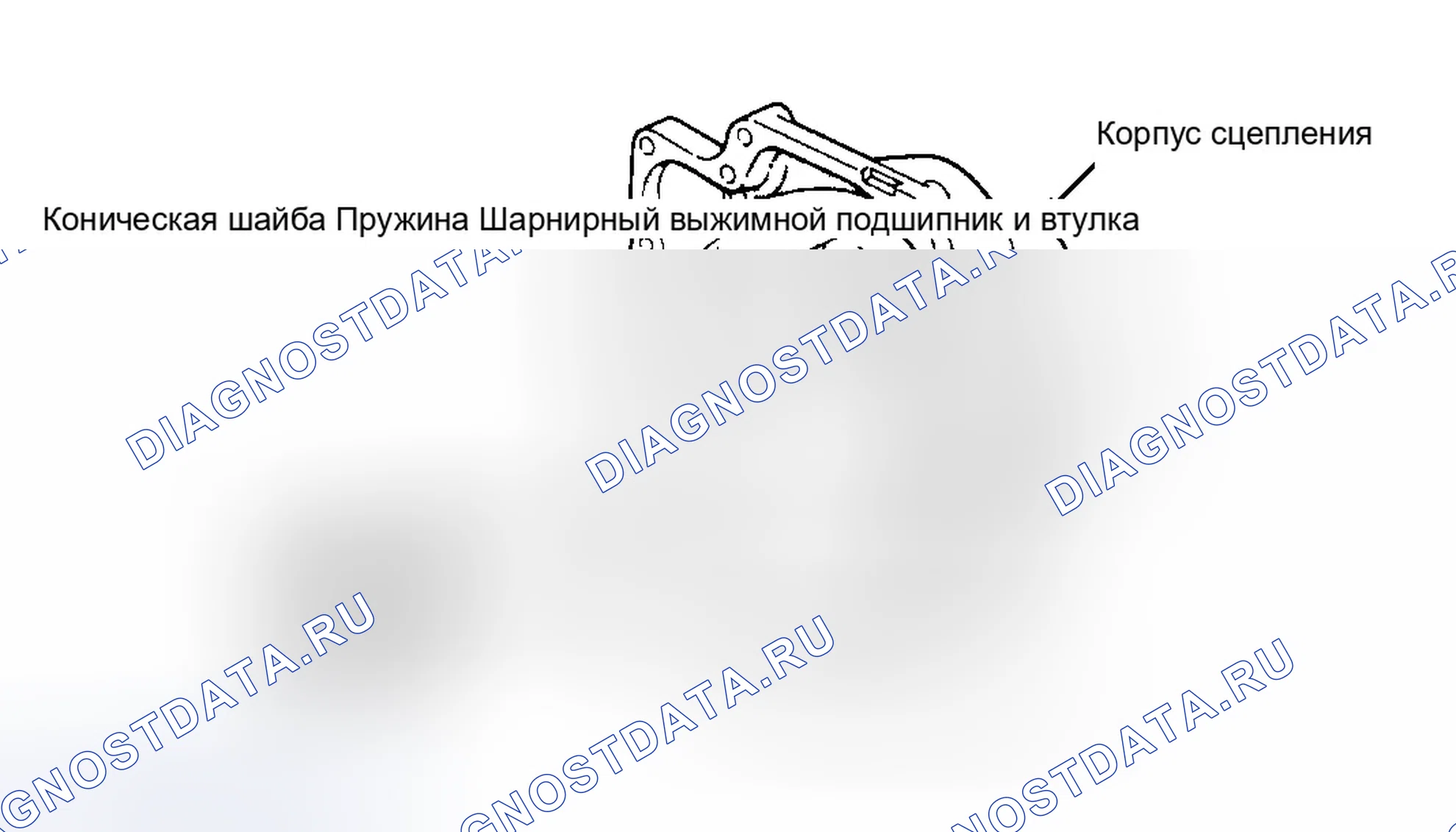 Рис. 2. Dodge Dakota Sport 