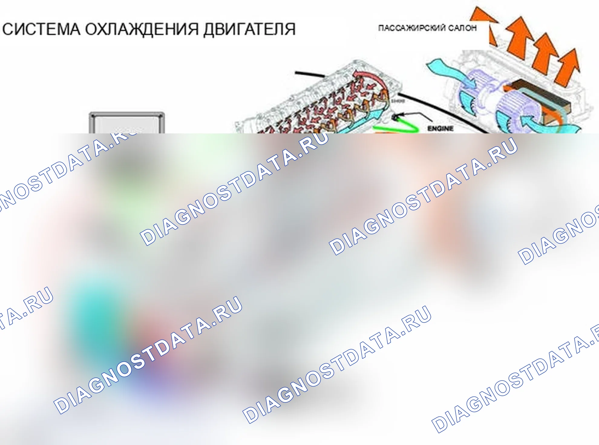 Рис. 49: СИСТЕМА ОХЛАЖДЕНИЯ ДВИГАТЕЛЯ. BMW M3 E46