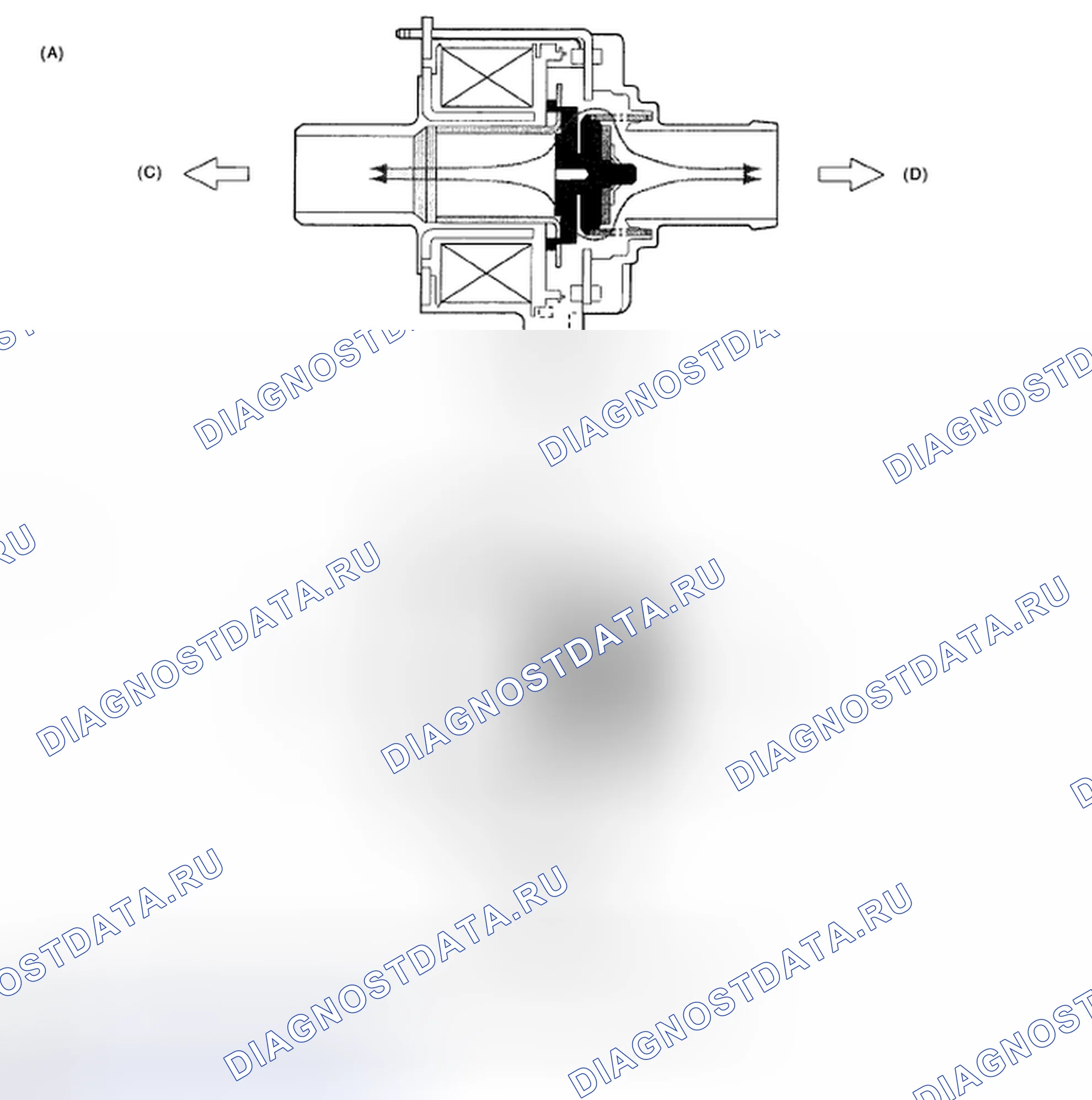 Рис. 219. Subaru Impreza WRX GD/GG рестайлинг 2