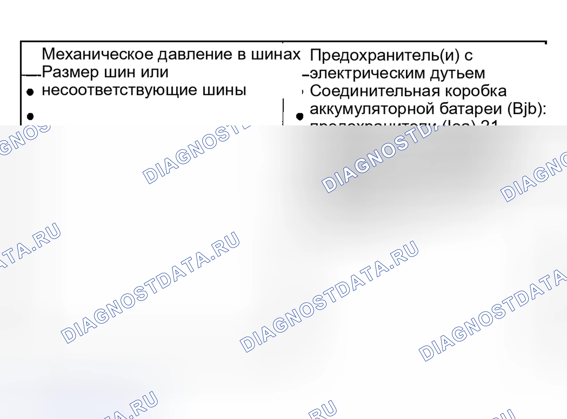 Рис. 43: Инспекция и проверка. Lincoln Aviator I