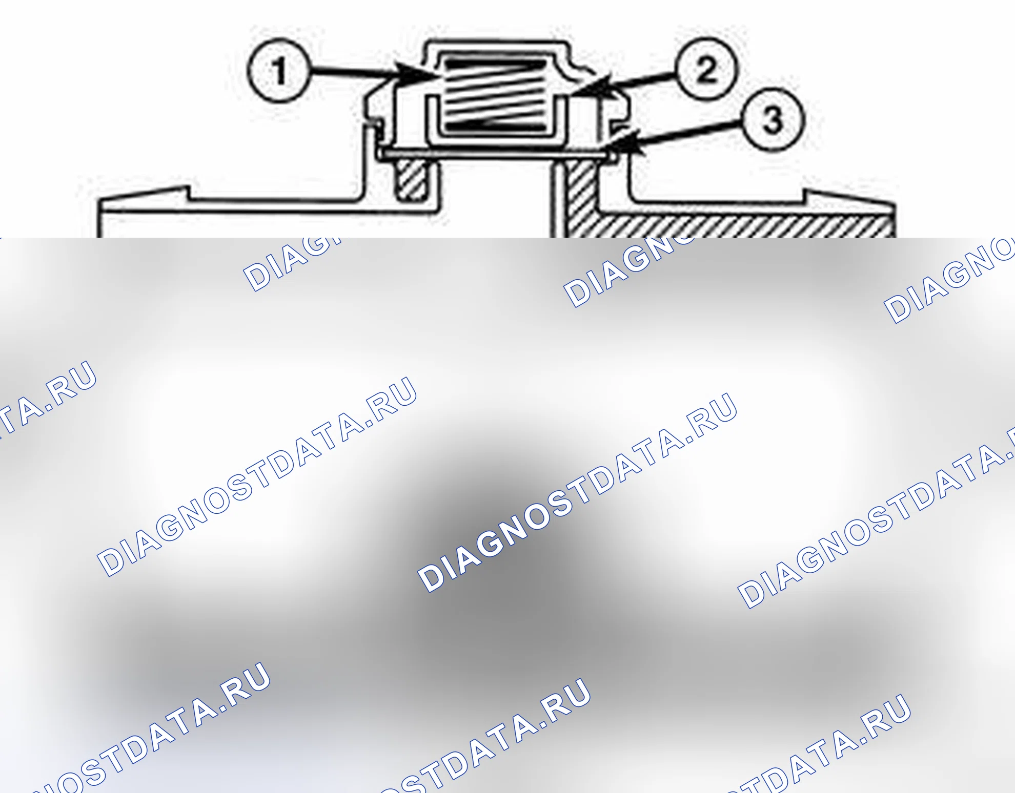 Рис. 22: ЭКСПЛУАТАЦИЯ. FIAT 500 II