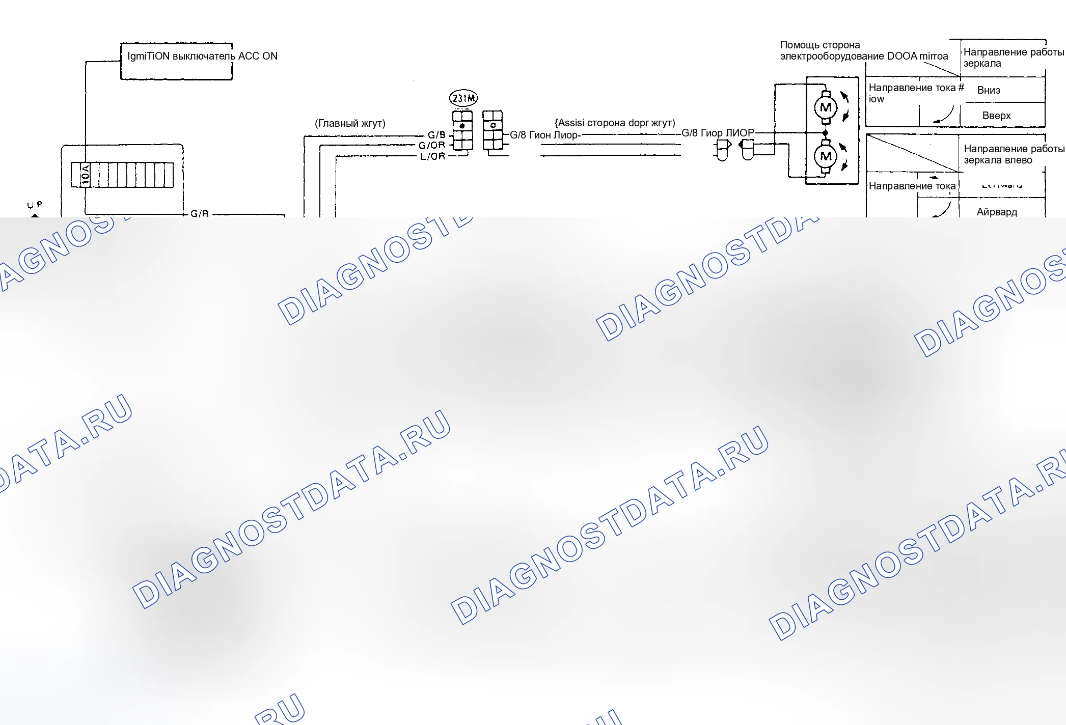 Рис. 3. Nissan Pathfinder I