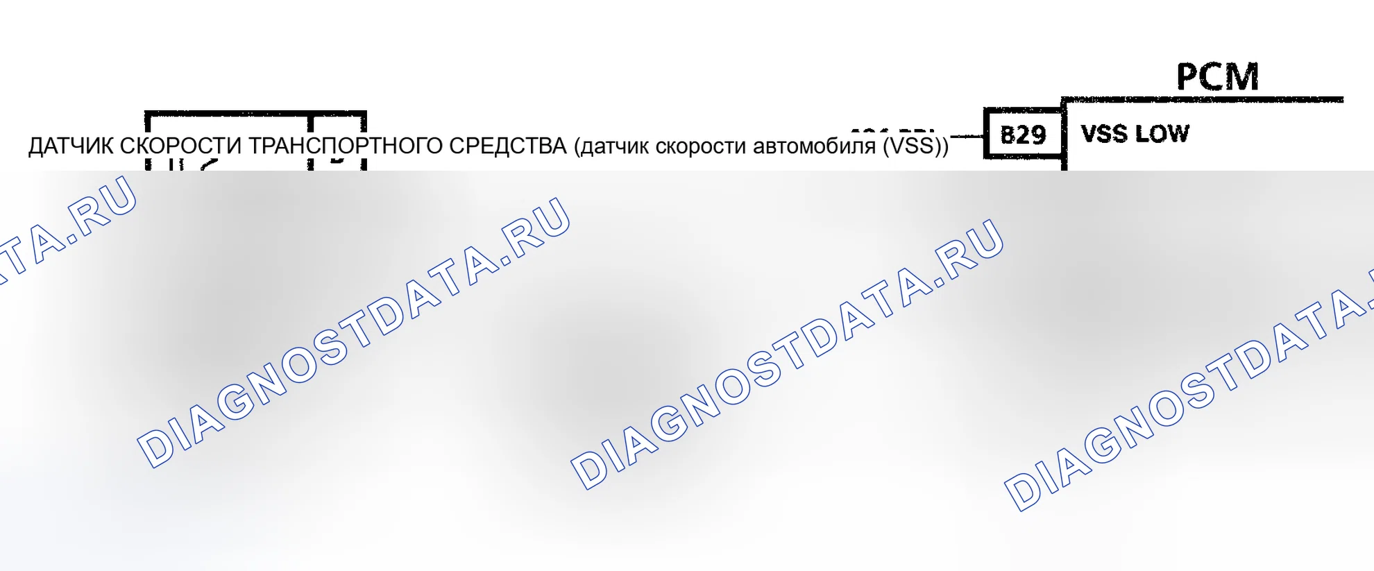 Рис. 64: Схематическое изображение кода 24 (3.1L). Датчик скорости транспортного средства. Pontiac Grand AM IV