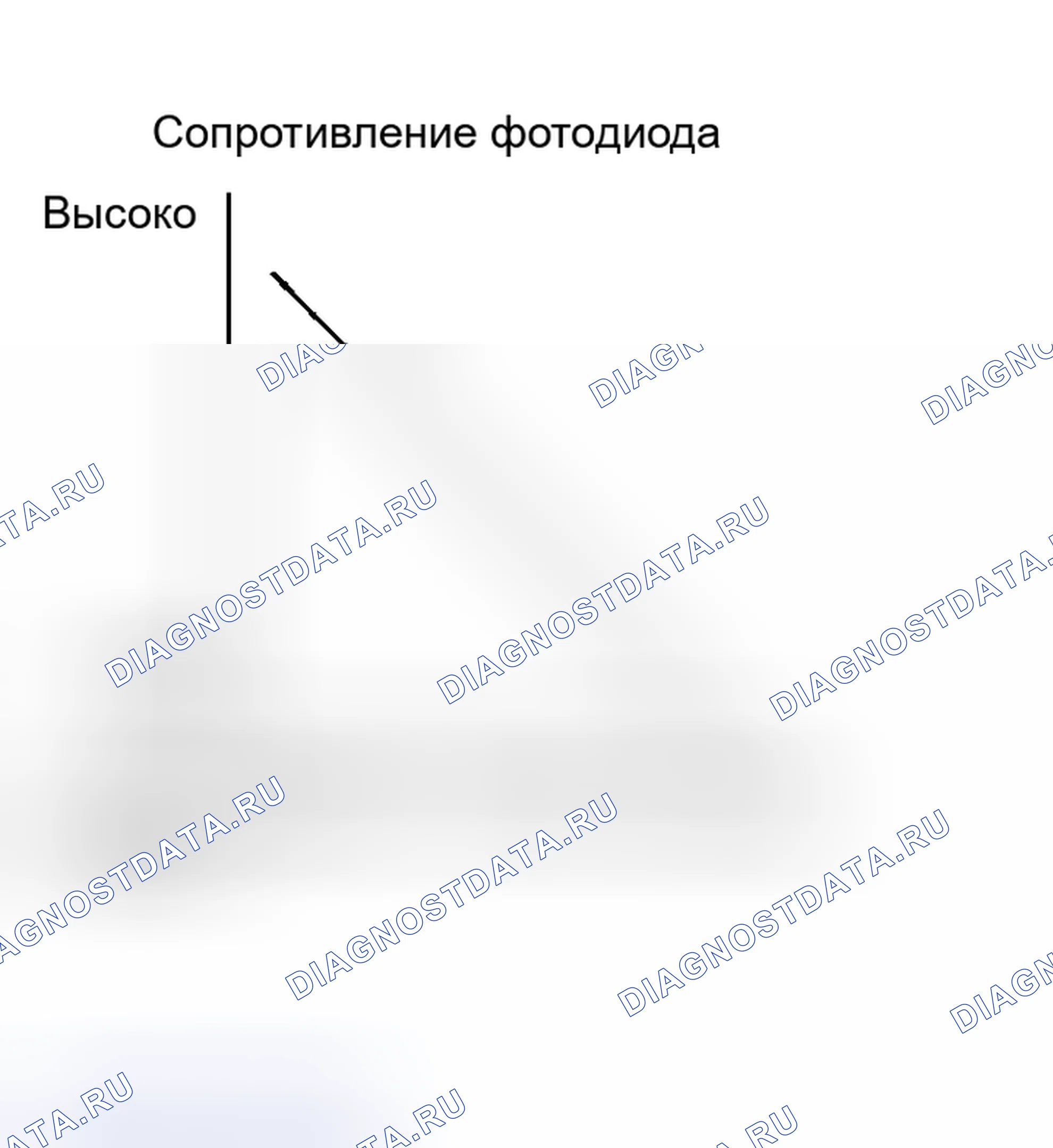 Рис. 72: ОПИСАНИЕ ЦЕПИ. Toyota 4Runner IV
