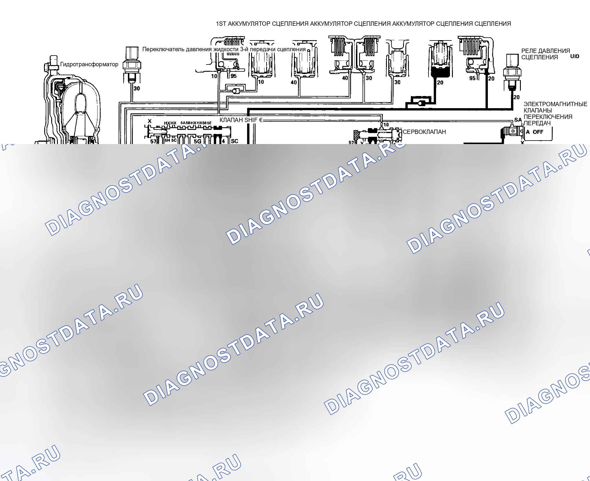 Рис. 469: Положение D: Движение на 2-й передаче. Honda Element YH2