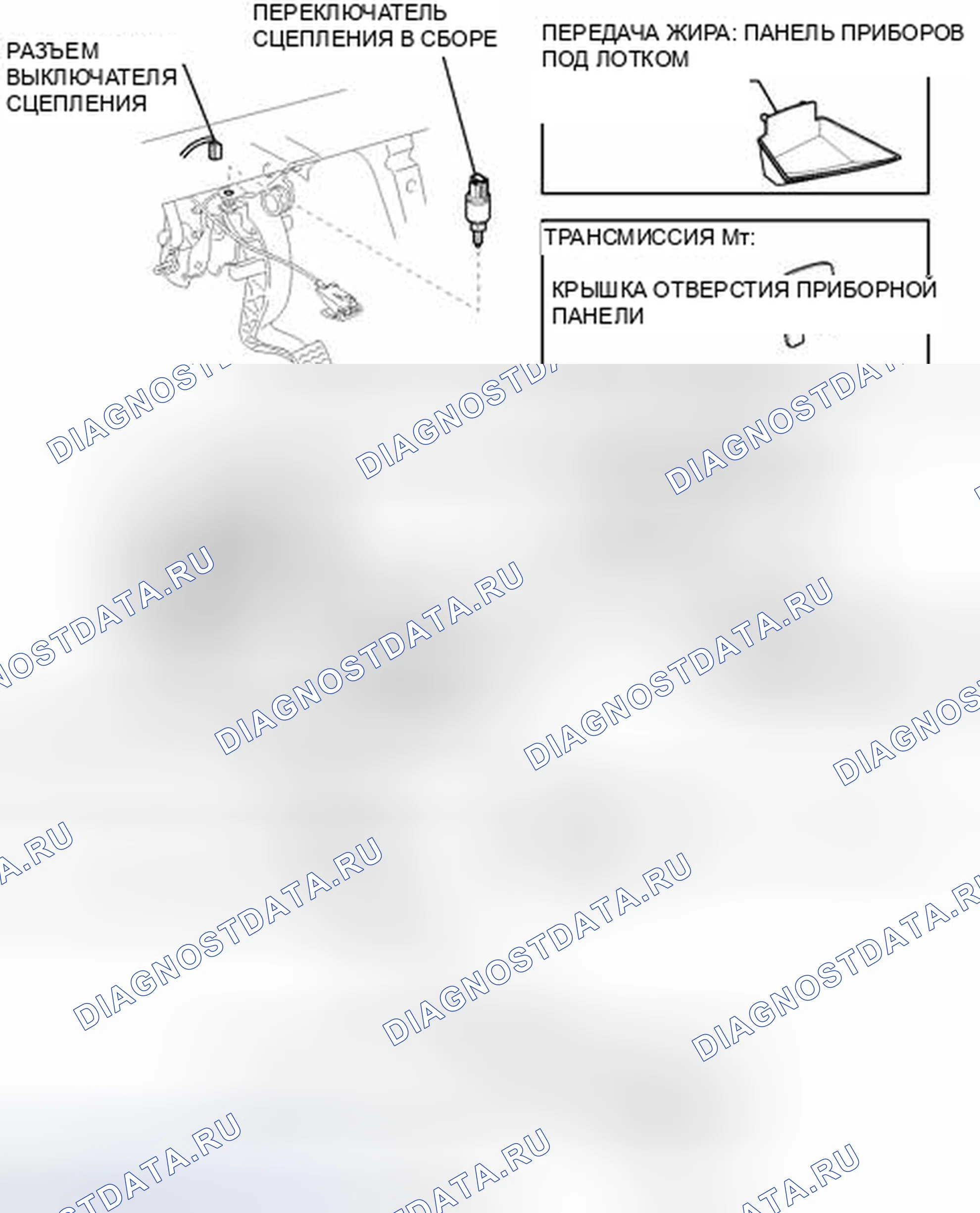 Рис. 34: ИЛЛЮСТРАЦИЯ. Toyota Tacoma II рестайлинг