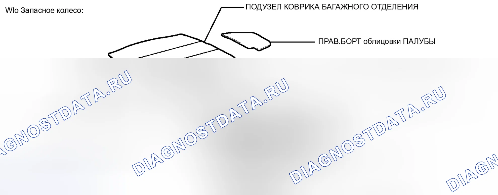 Рис. 192: ИЛЛЮСТРАЦИЯ. Honda Accord IV
