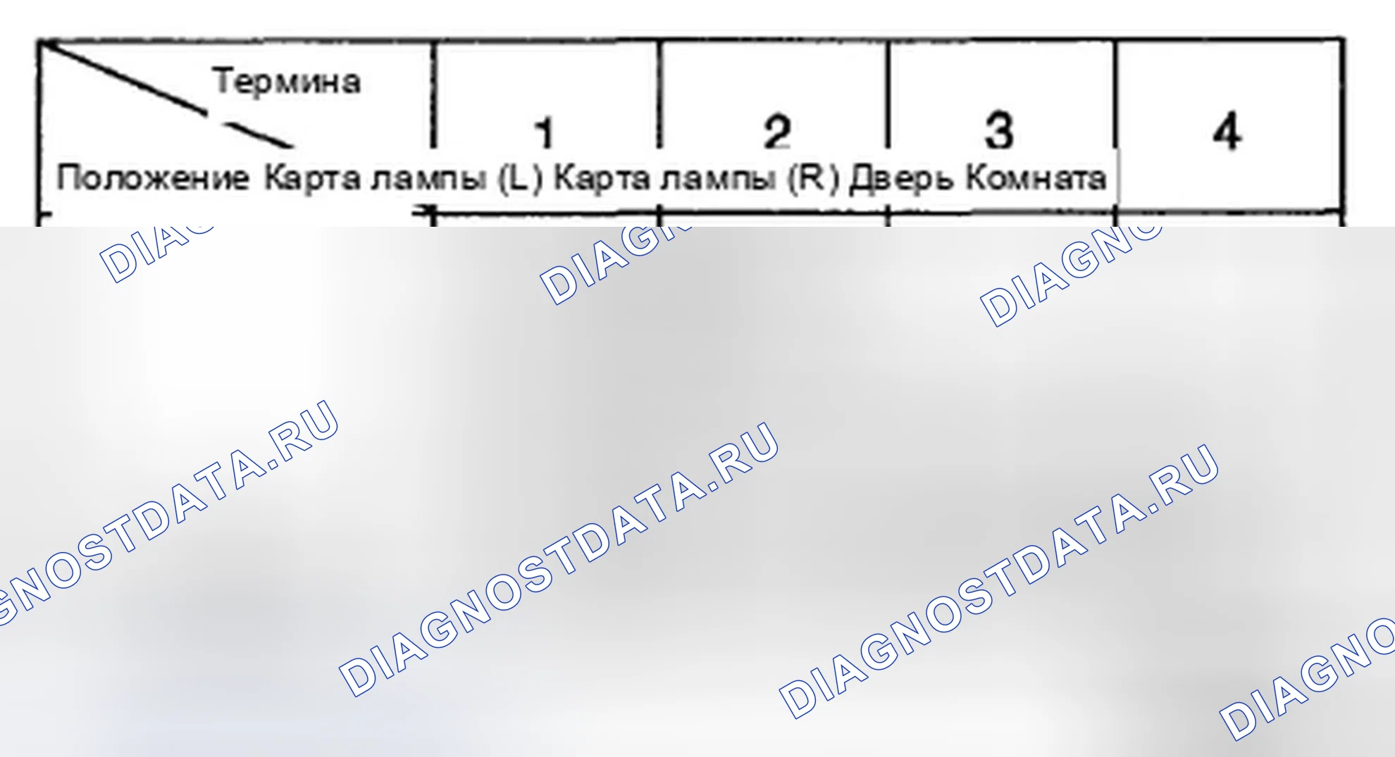 Рис. 12. Hyundai Genesis I