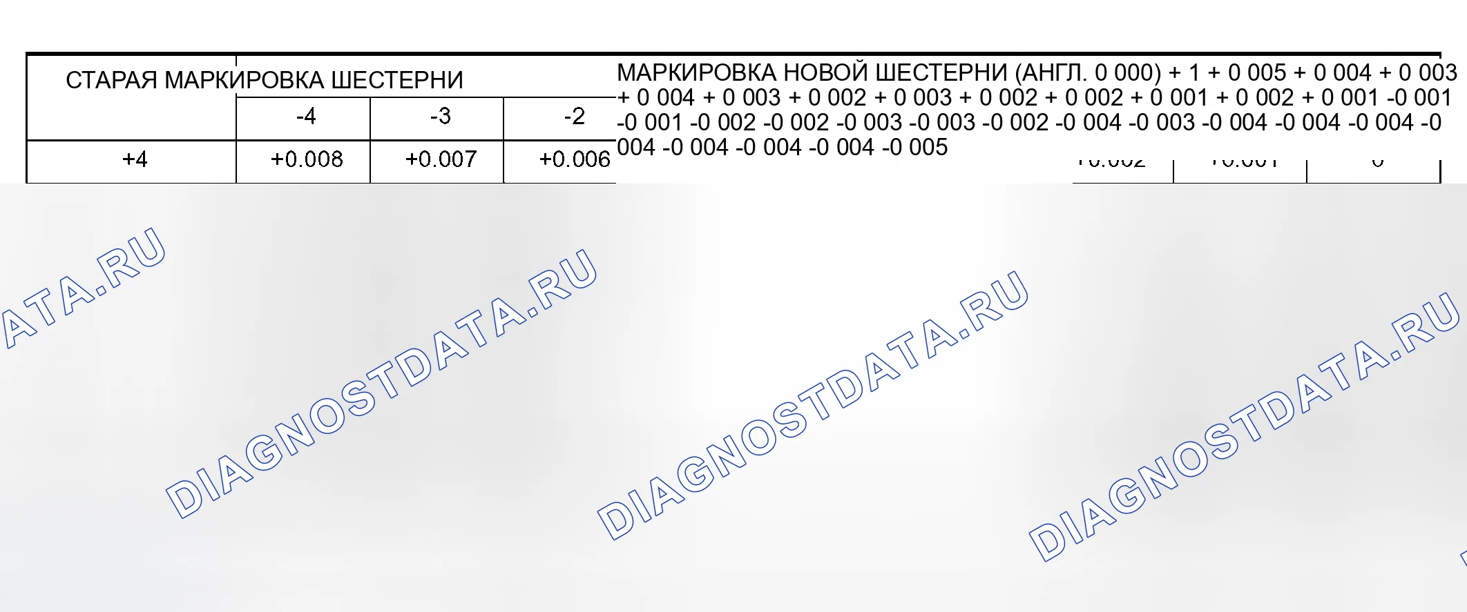 Рис. 60. Infiniti QX56 I