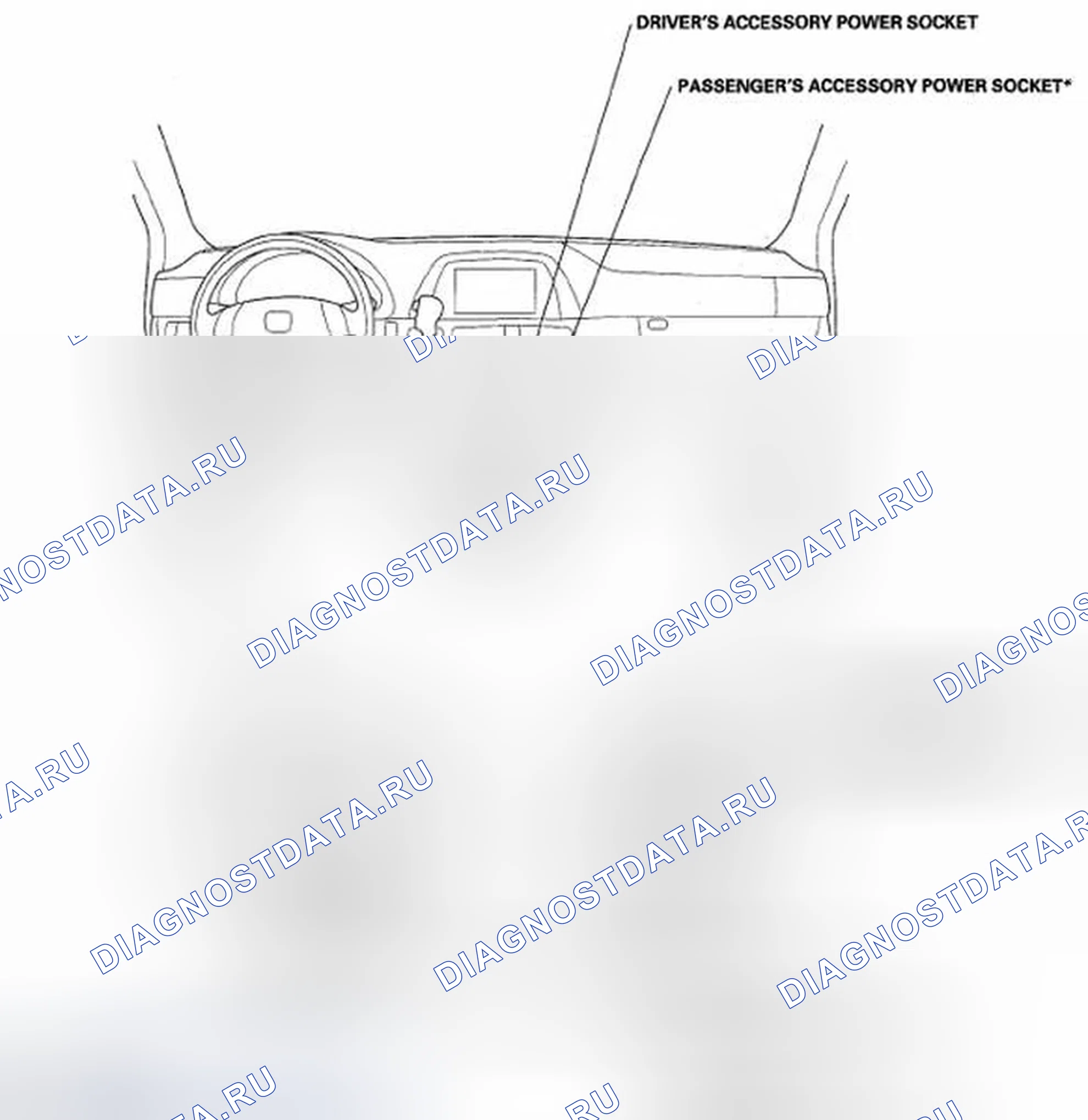 Рис. 43: Указатель расположения компонентов. Honda Odyssey IV