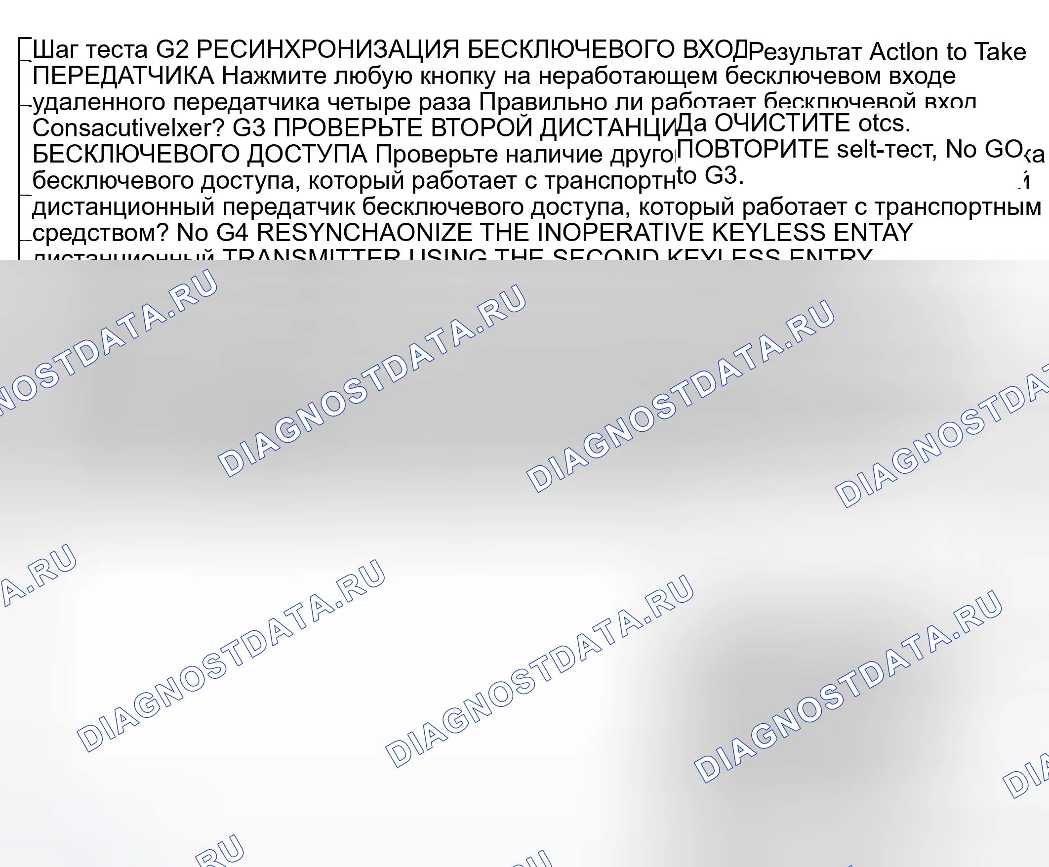 Рис. 130. Hyundai ix20 I рестайлинг