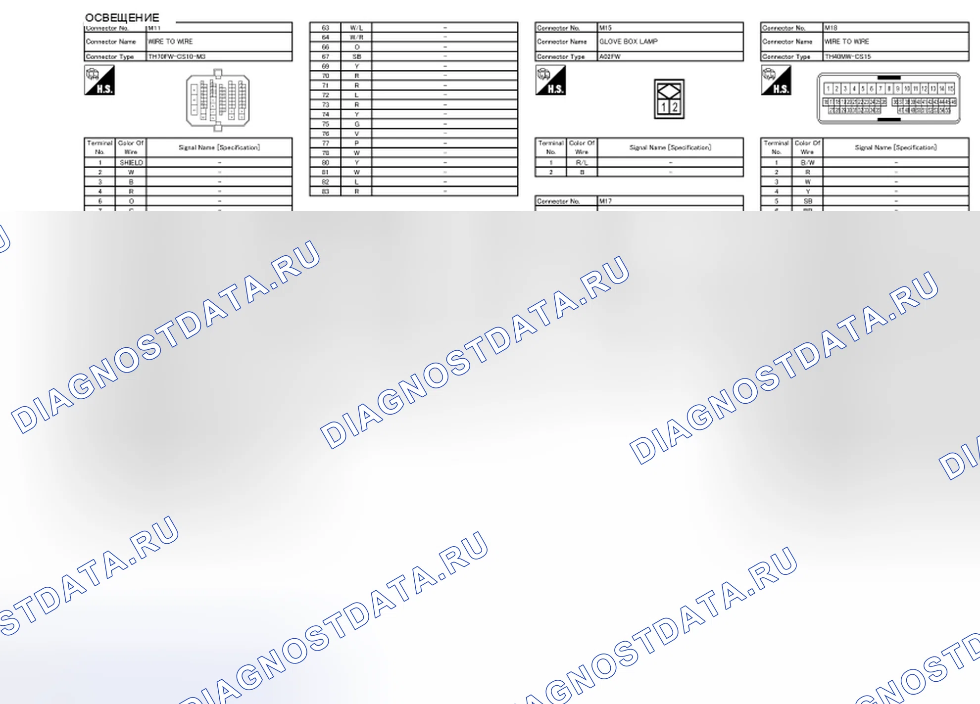 Рис. 48. Nissan Quest IV