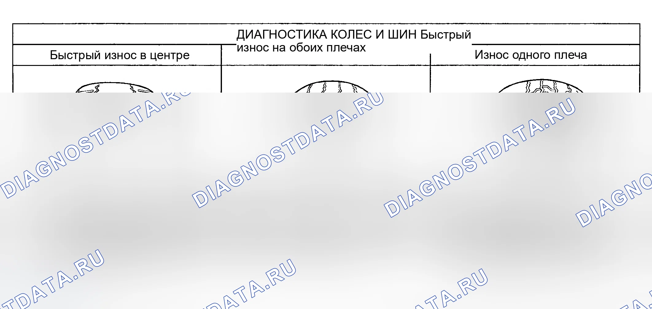Рис. 4. Hyundai Elantra III рестайлинг