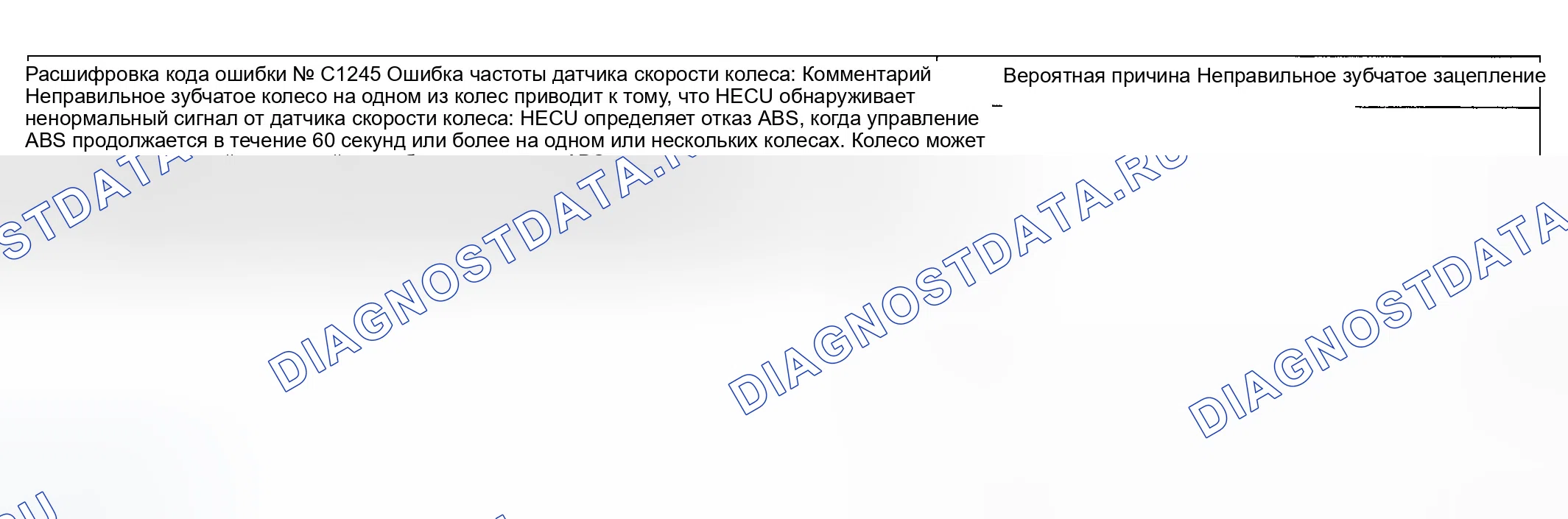 Рис. 34: расшифровка кода ошибки C1245: Погрешность частоты датчика частоты вращения колеса. Hyundai Sonata V