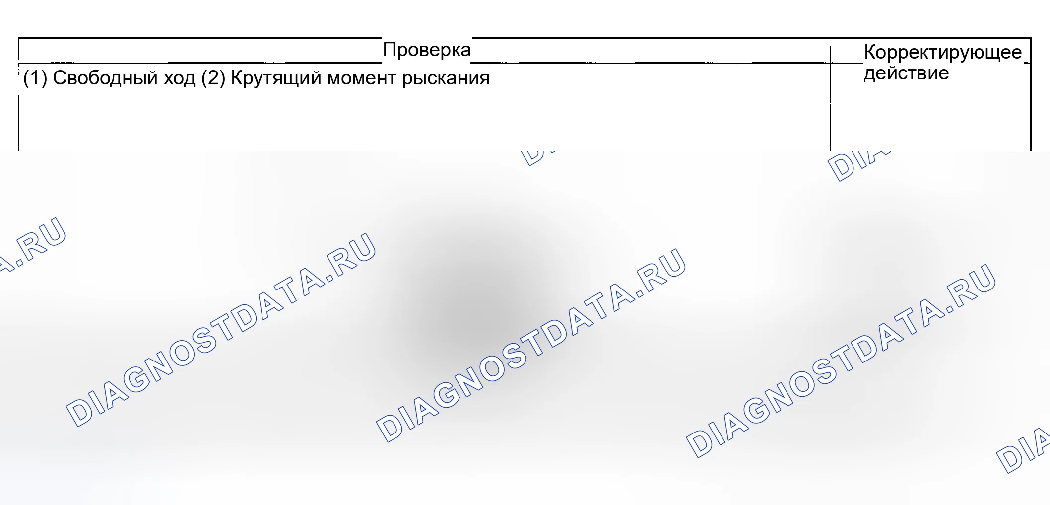 Рис. 33: ПРОВЕРКА рулевого управления. Hyundai Creta II