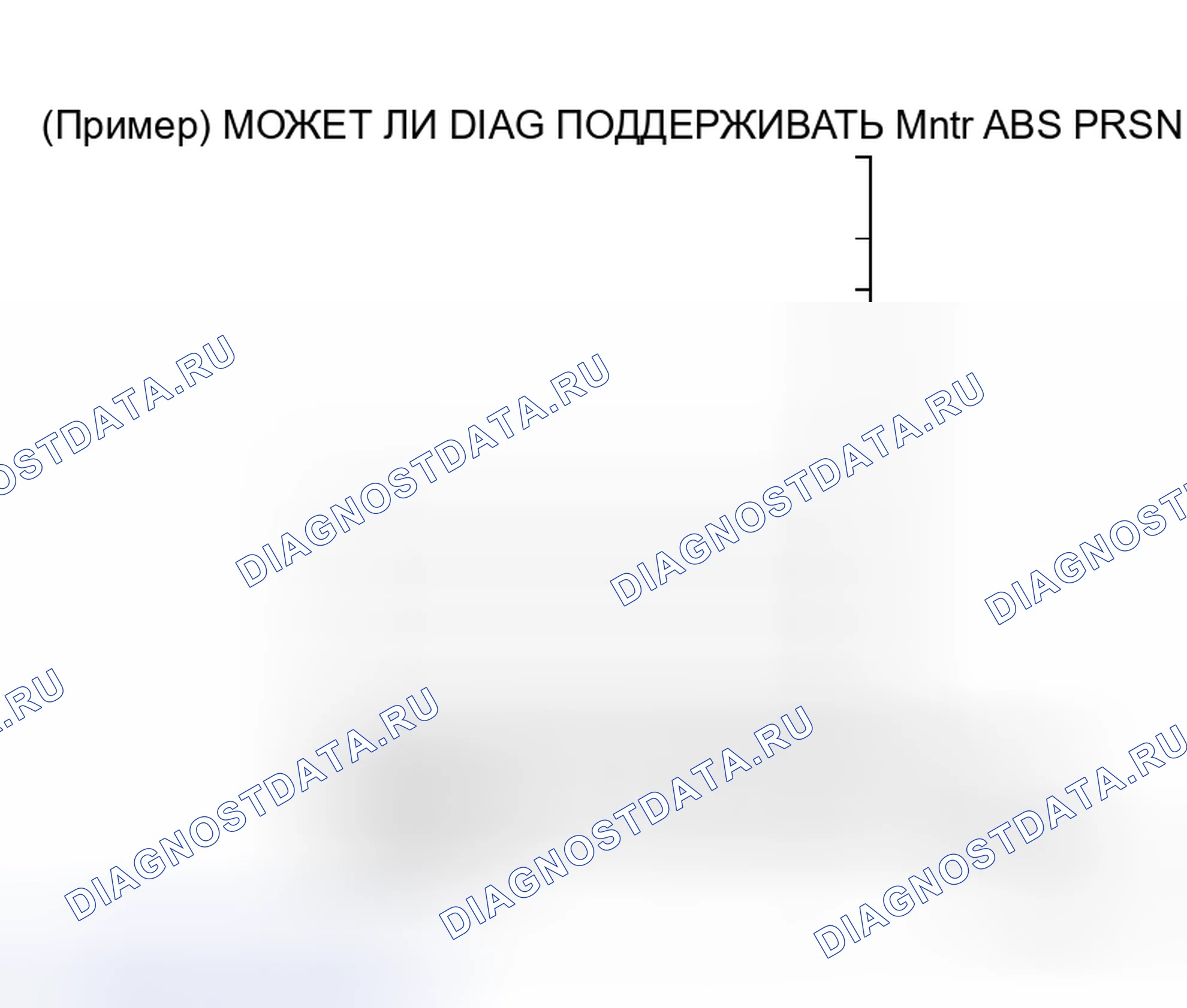 Рис. 25: Модели ABS. Honda Torneo I