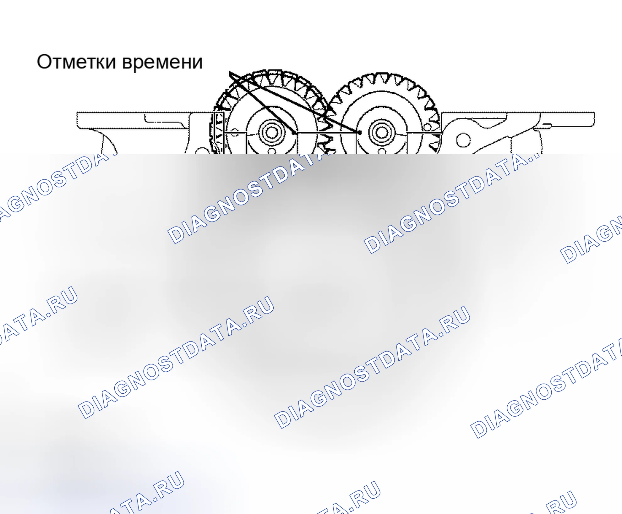 Рис. 116. Kia Sorento I