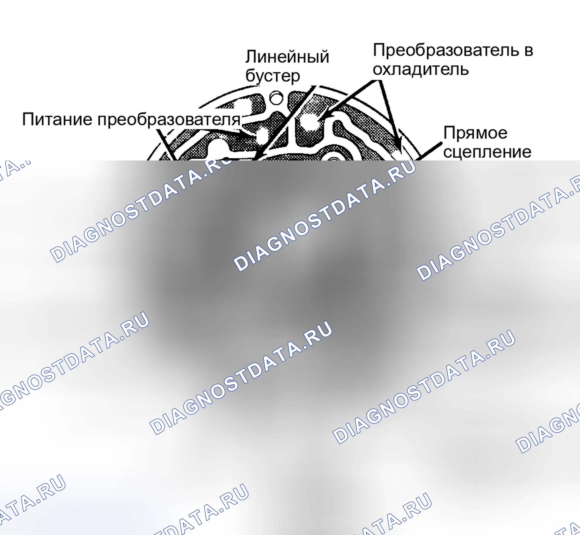 Рис. 53: Замена заглушки крышки насоса. Pontiac Grand Prix IV