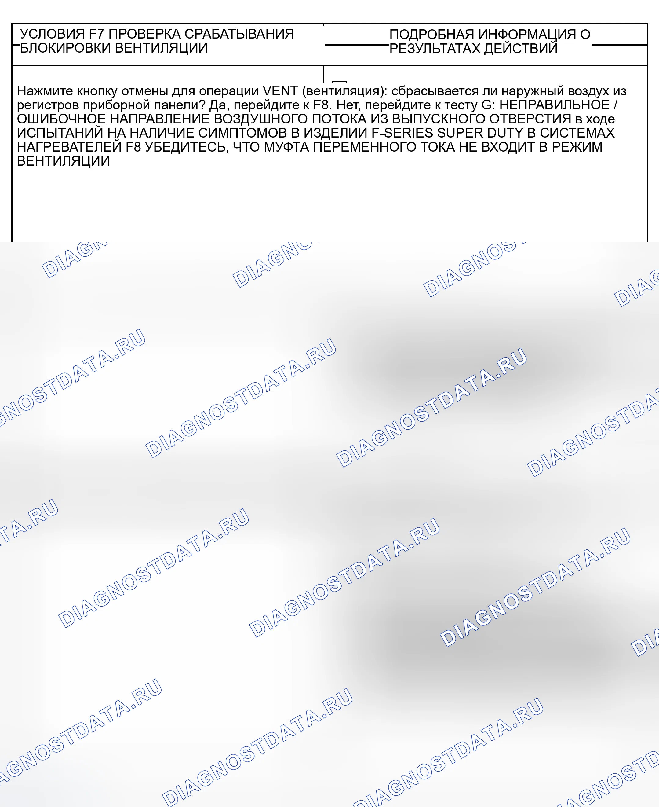 Рис. 8. Ford Excursion I
