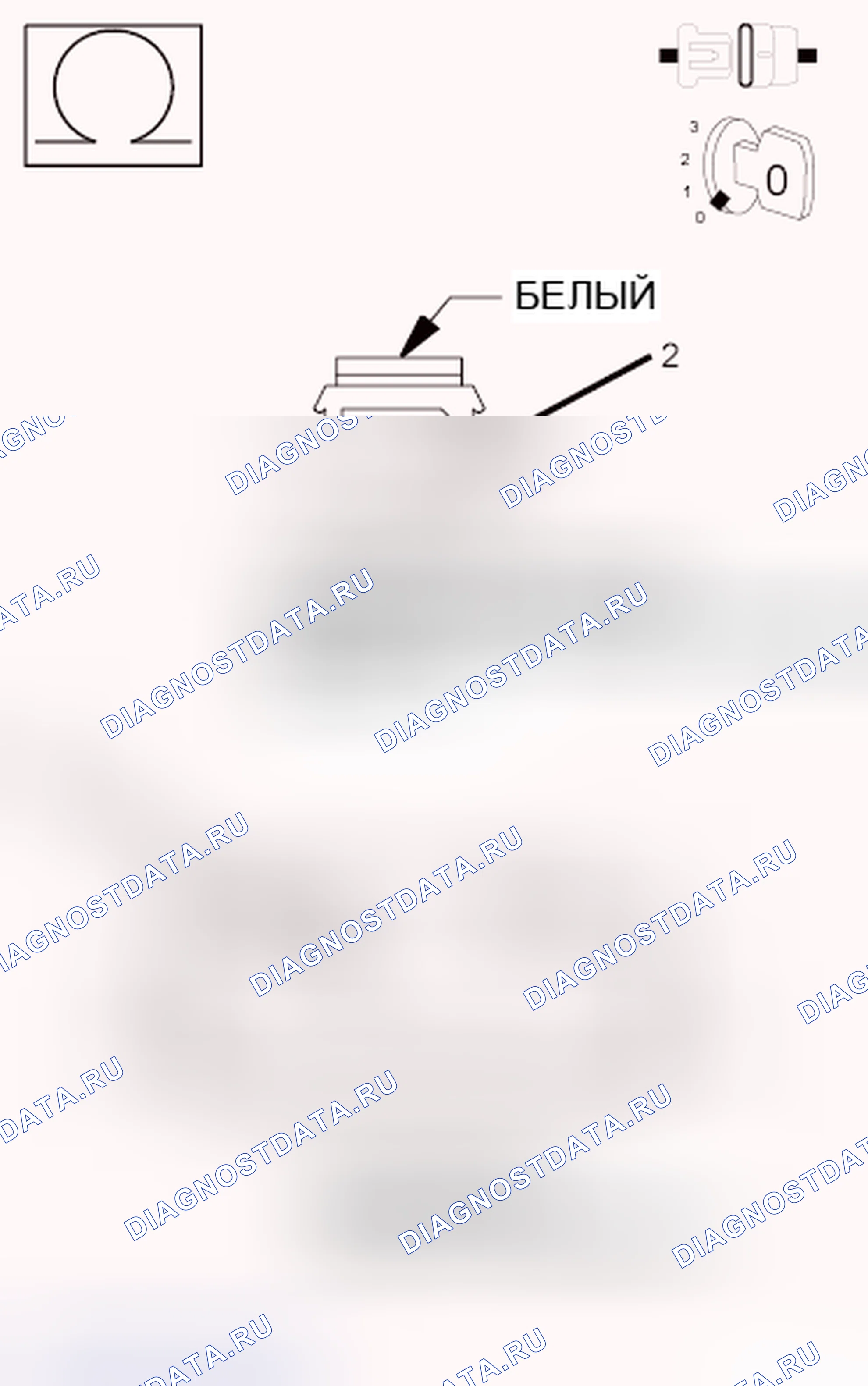 Рис. 84. RAM Cab & Chassis 3500 HD I