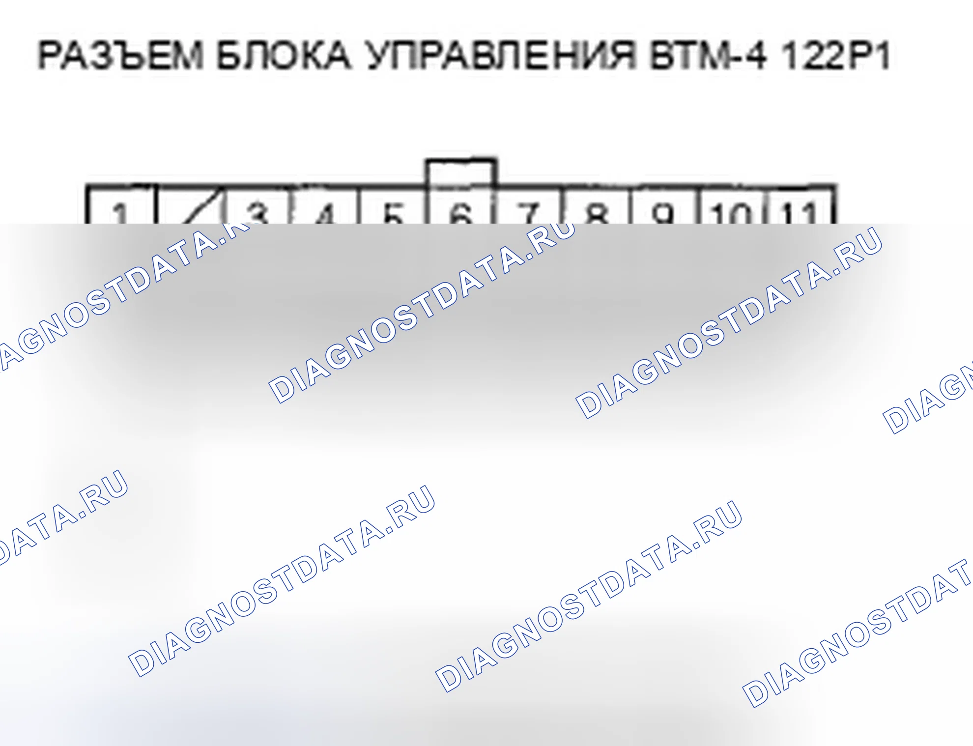 Рис. 24. Honda Ridgeline I рестайлинг