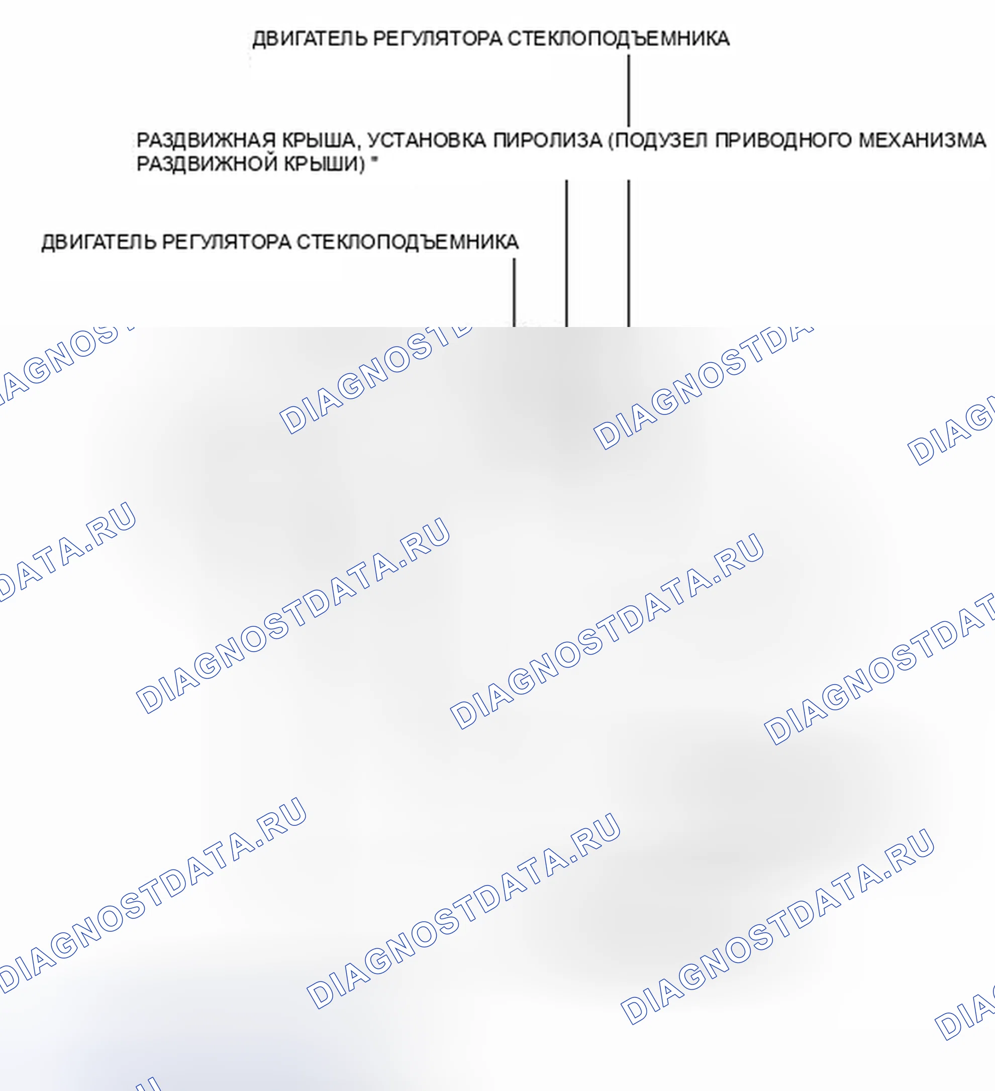 Рис. 160: ИЛЛЮСТРАЦИЯ. Toyota Prius PHV pre-III