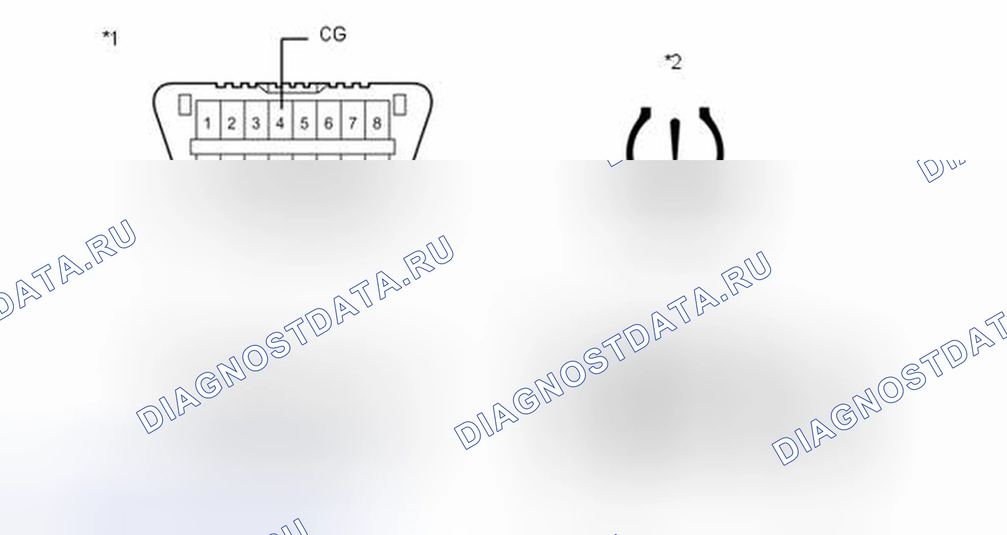 Рис. 10: ПРОВЕРКА / ОЧИСТКА расшифровка кода ошибки [08 / 2013 -]. Toyota Corolla XI