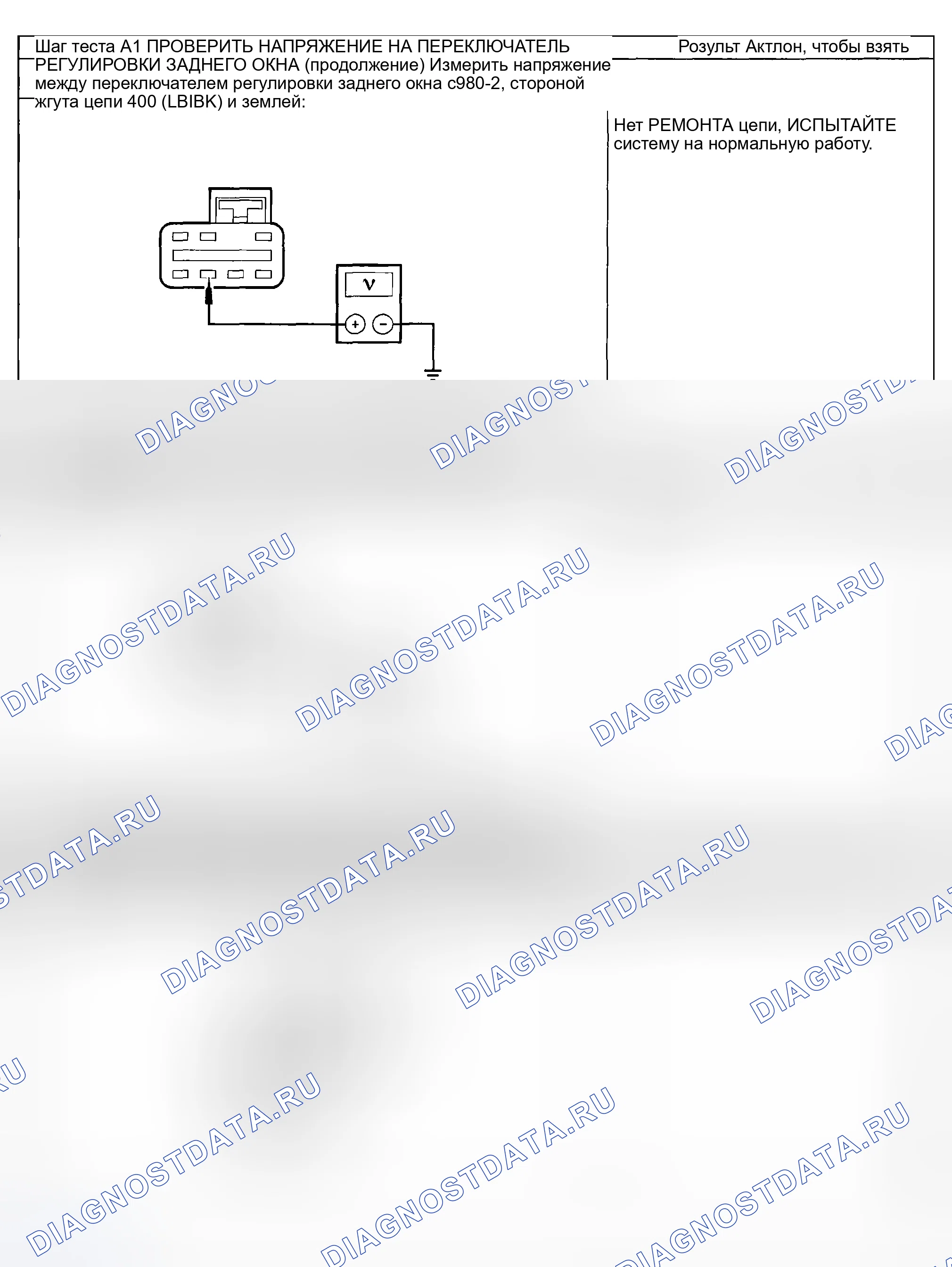 Рис. 5. Ford Pickup F250 Super Duty I