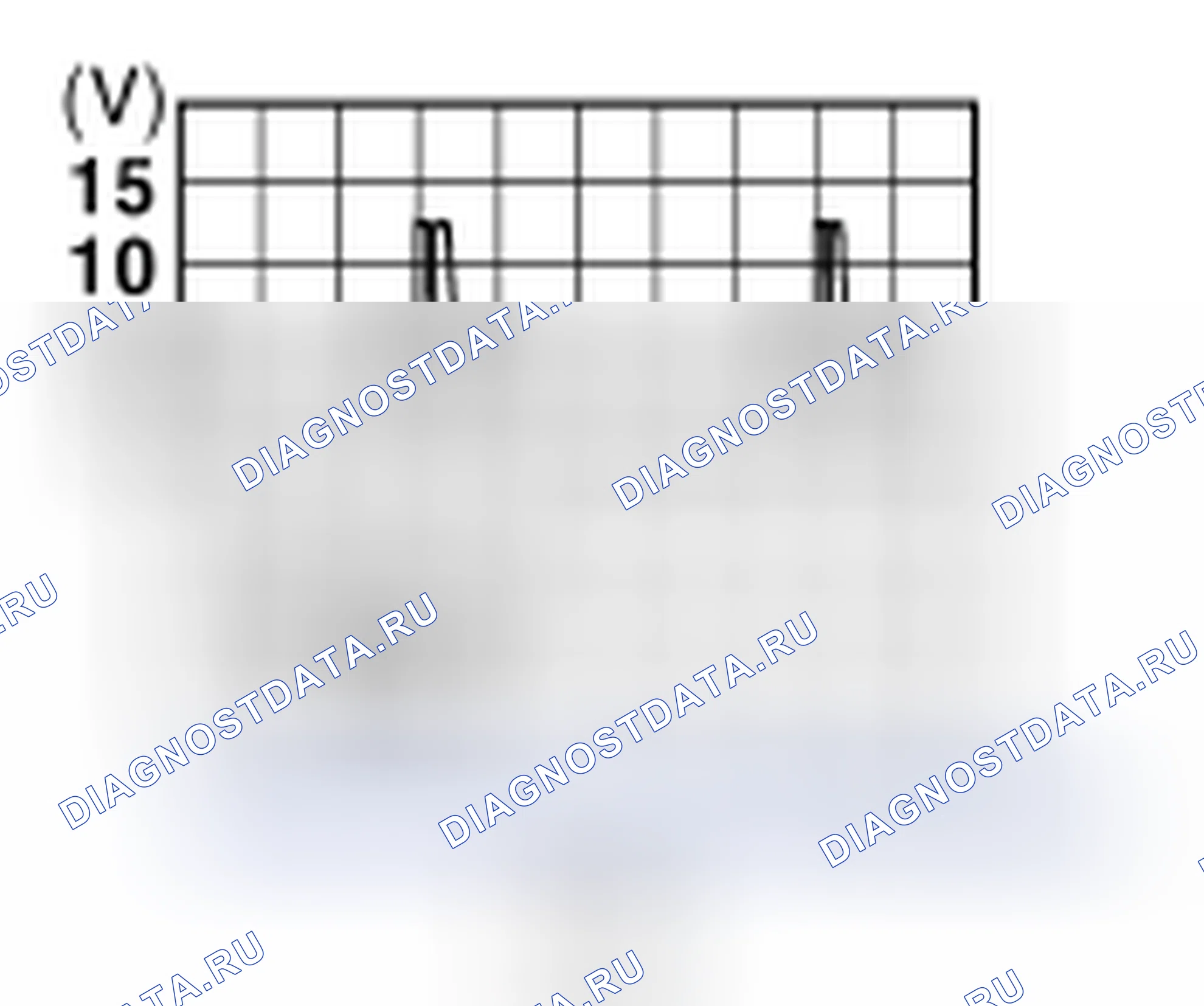 Рис. 198. Nissan Altima L32 рестайлинг