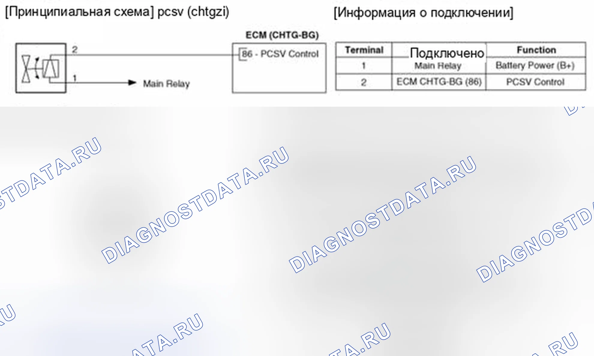 Рис. 143: Принципиальная схема. Haval Beast (Shenshou) I