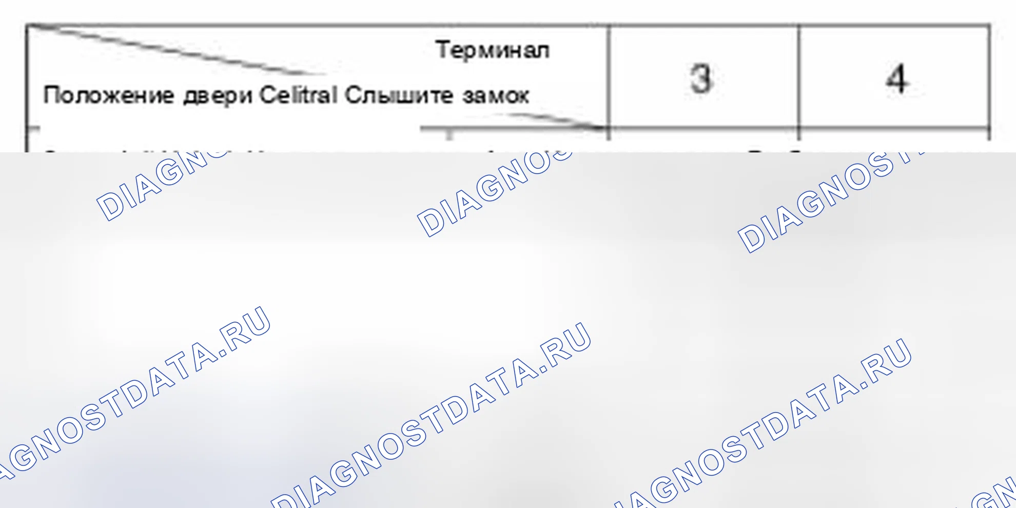 Рис. 134. Kia Forte I