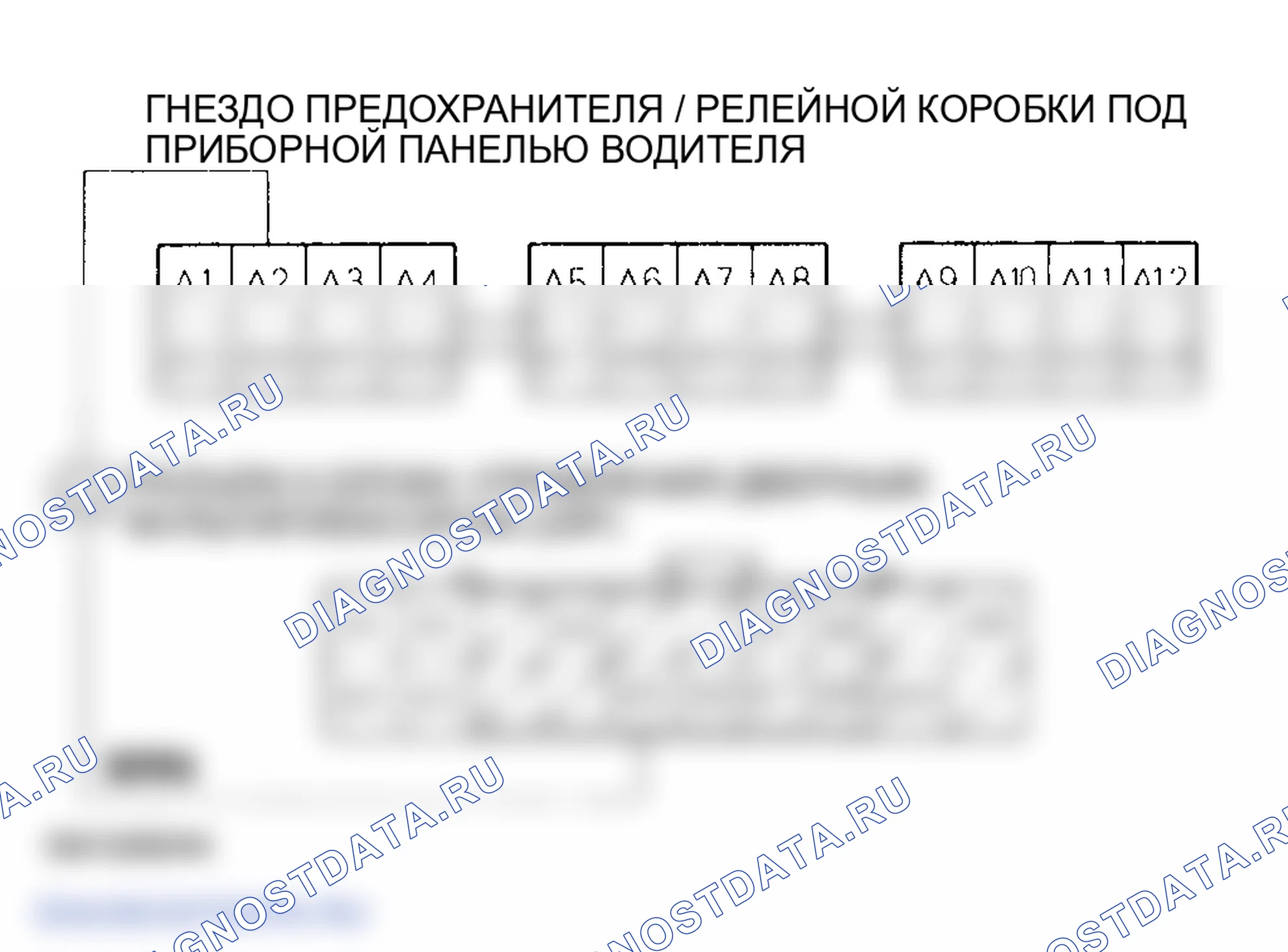 Рис. 16: Тест проводной линии связи BRN. Honda Odyssey II