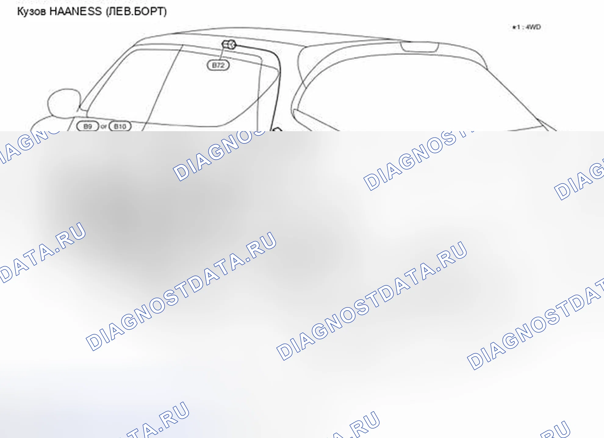 Рис. 34: Левый борт. BMW 4 серия F32/F33 рестайлинг