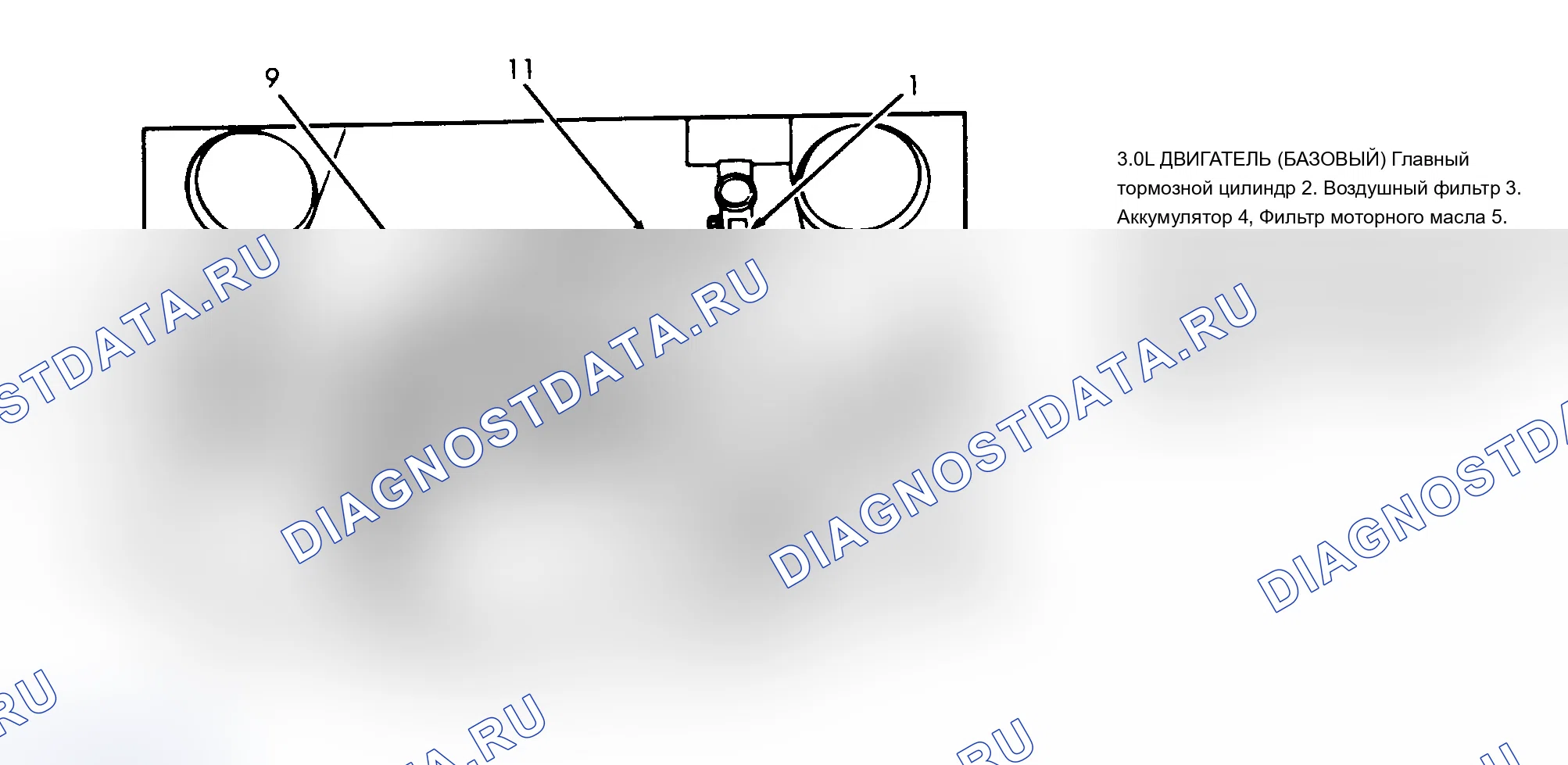 Рис. 6. Mercury Sable I