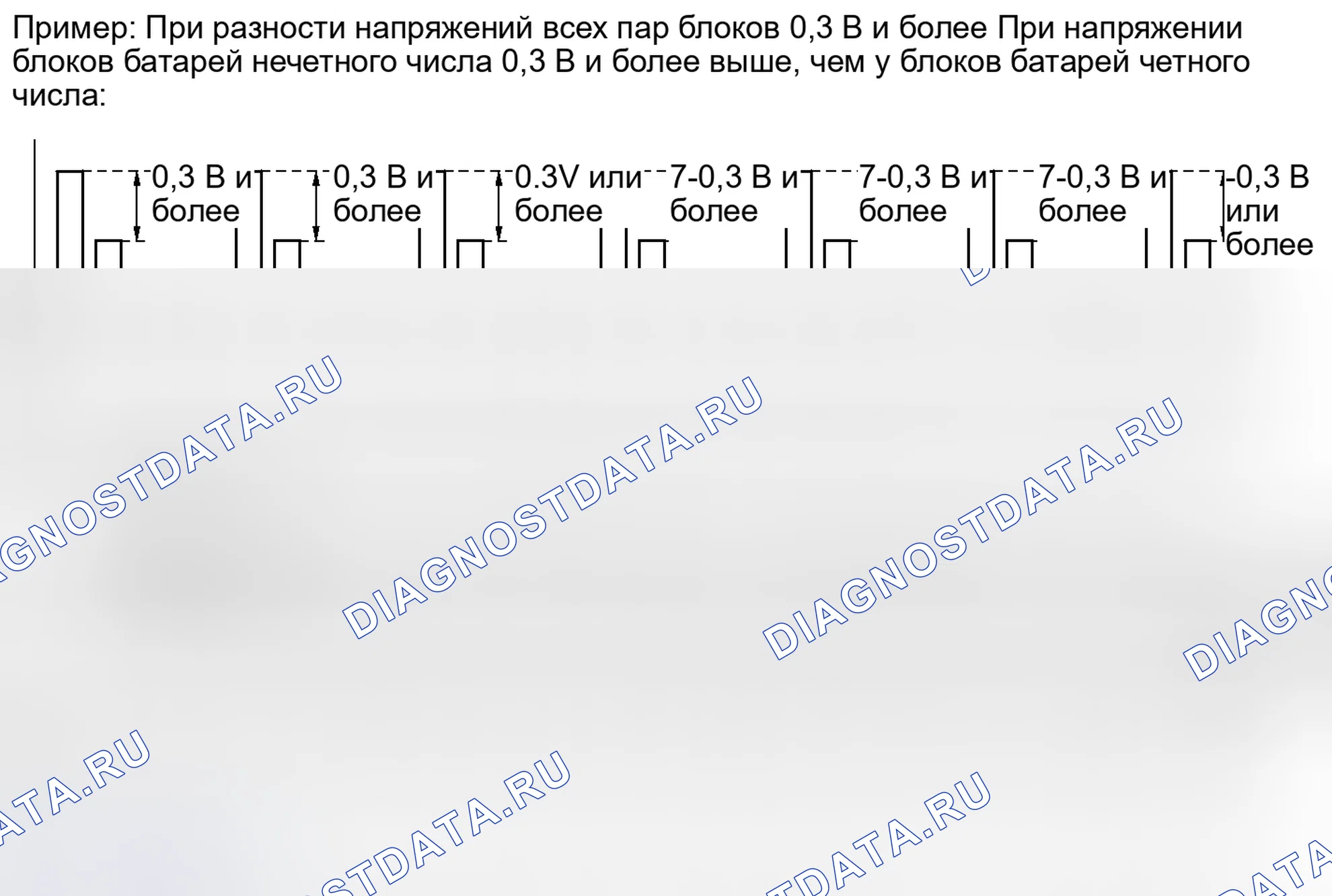 Рис. 580: ПОРЯДОК ВЫПОЛНЕНИЯ РАБОТ. Honda Accord VII рестайлинг