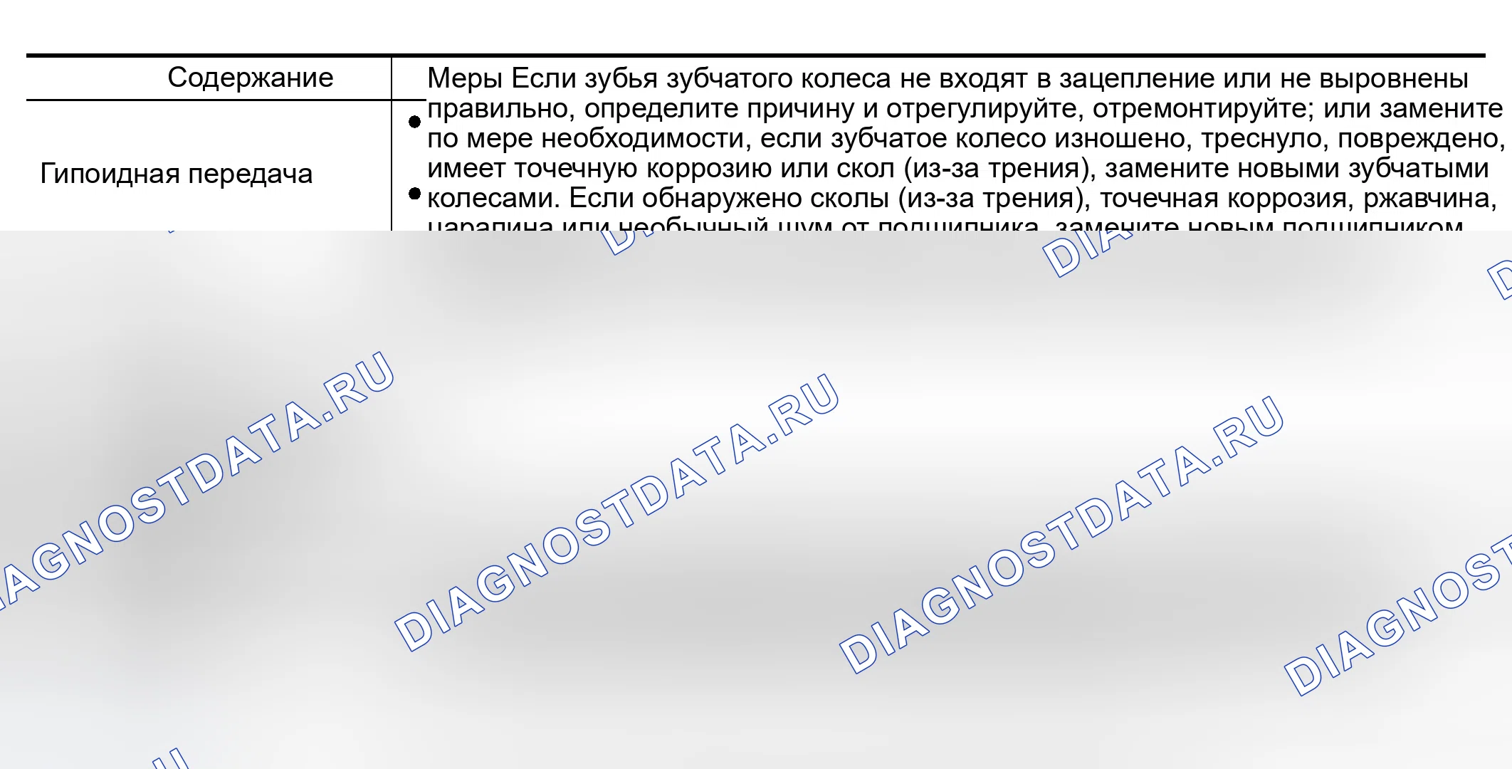 Рис. 34: ПРОВЕРКА дифференциалов и приводов. Infiniti M45 II