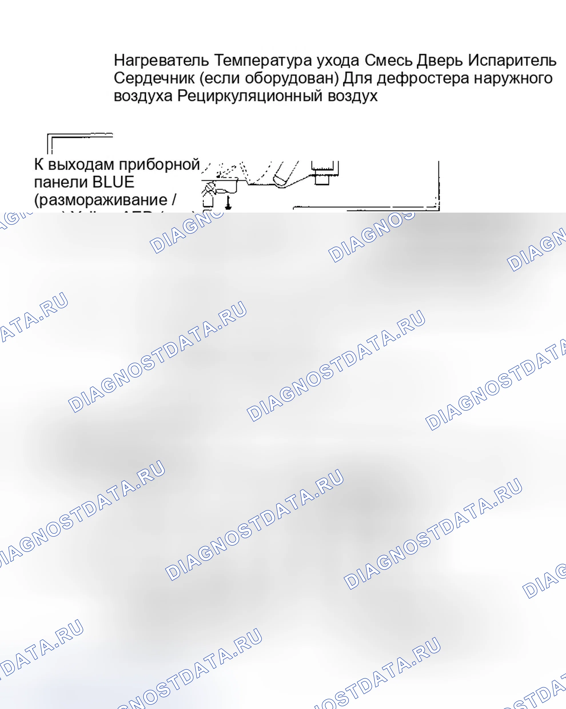 Рис. 3: В положении FLOOR весь воздух проходит через разморозку или. Hyundai Sonata II
