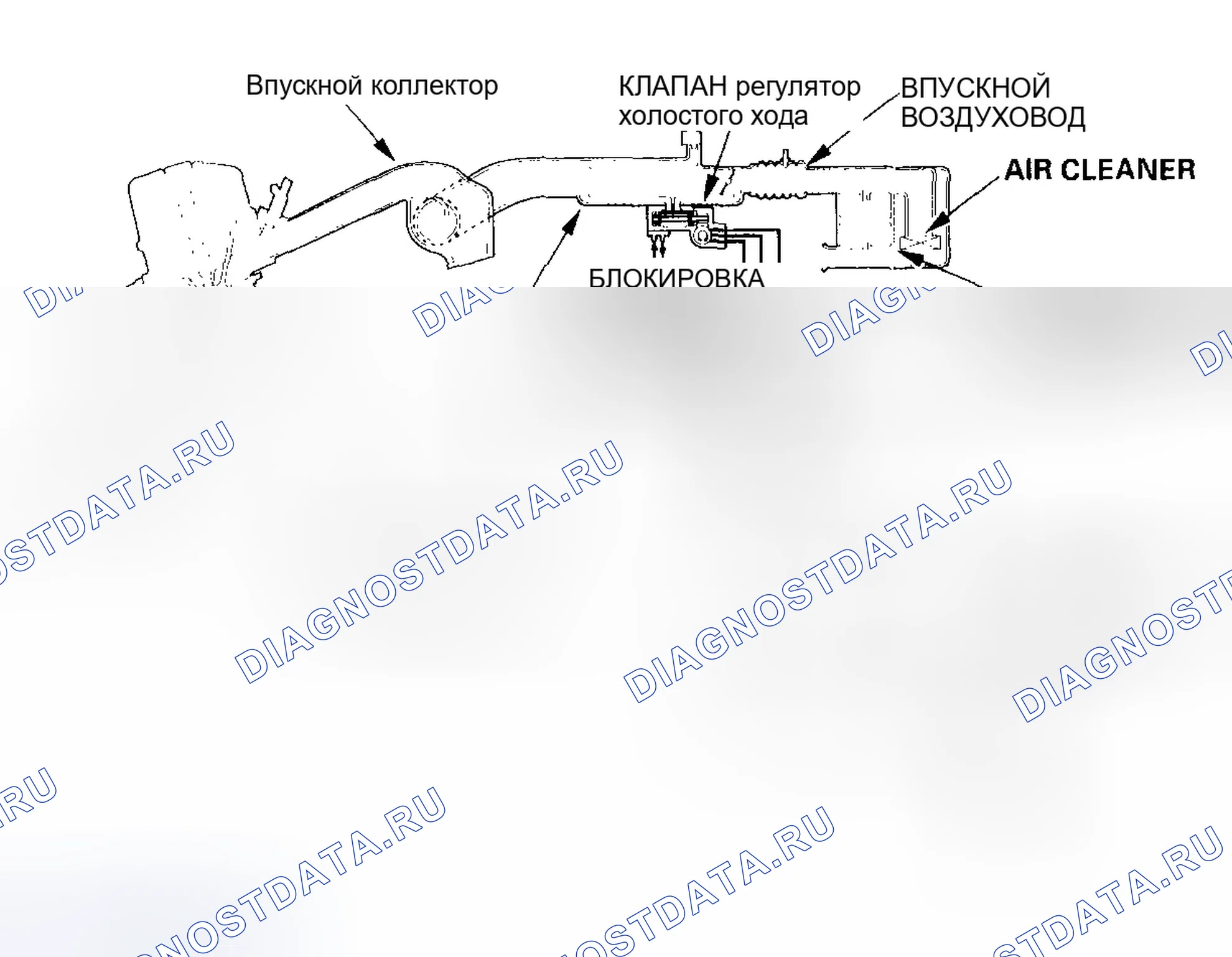 Рис. 54: Схема системы забора воздуха. Honda Civic VII рестайлинг